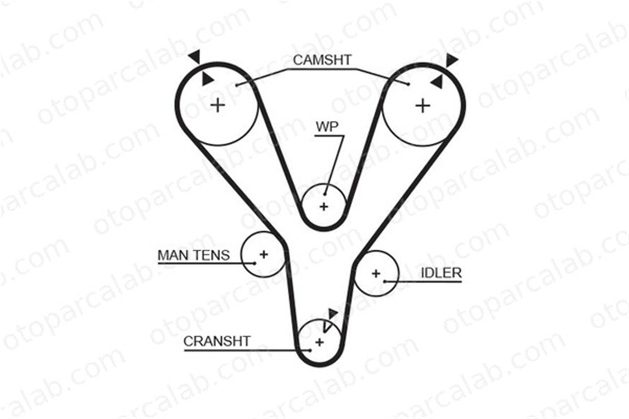 GATES 5555XS Triger Kayışı HYUNDAI COUPE II SANTA FÉ I 2431237100 2431237400