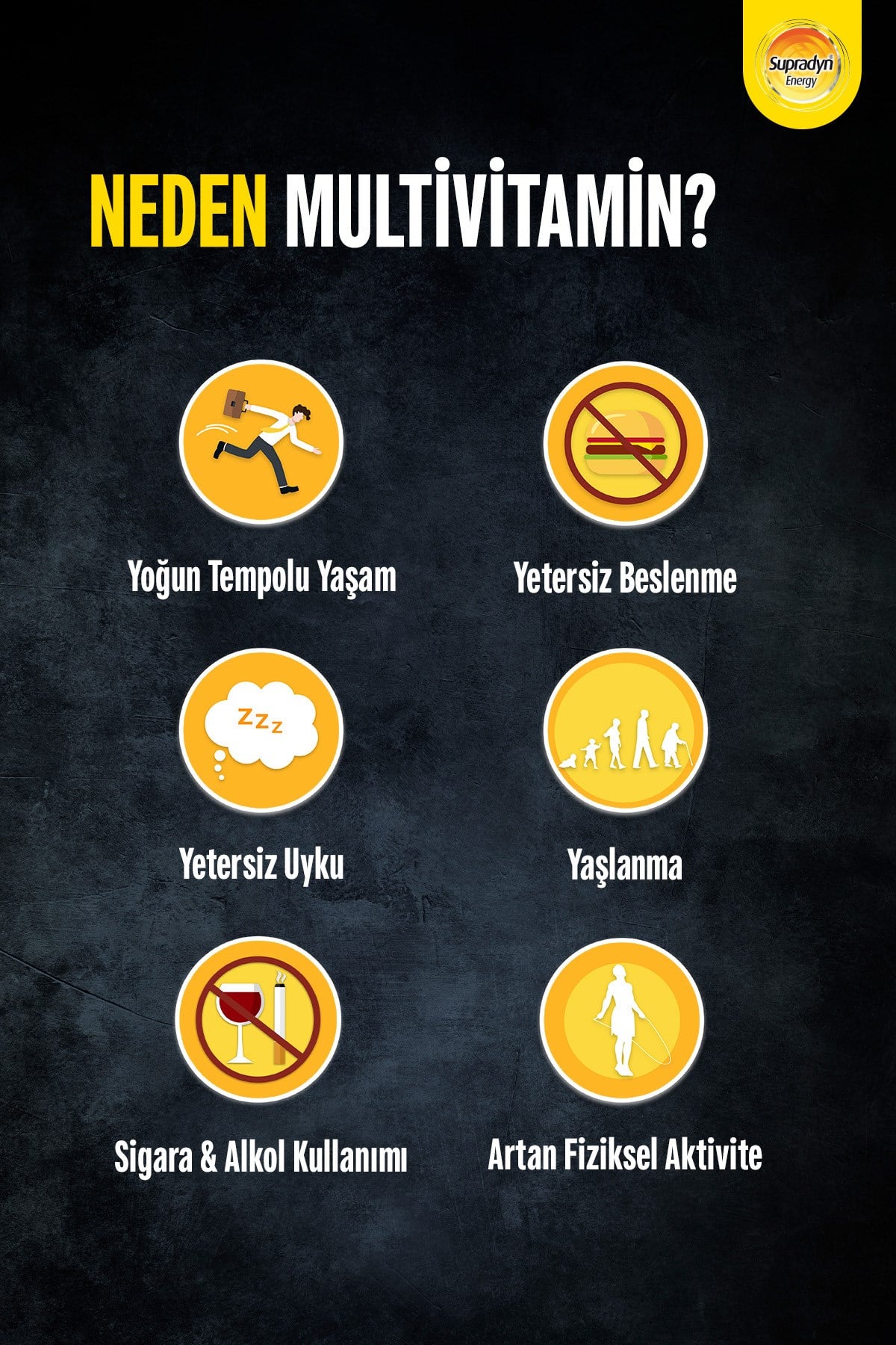 60 Film Kaplı Tablet | Koenzim Q10, Multivitamin ve Mineral İçeren Takviye Edici Gıda