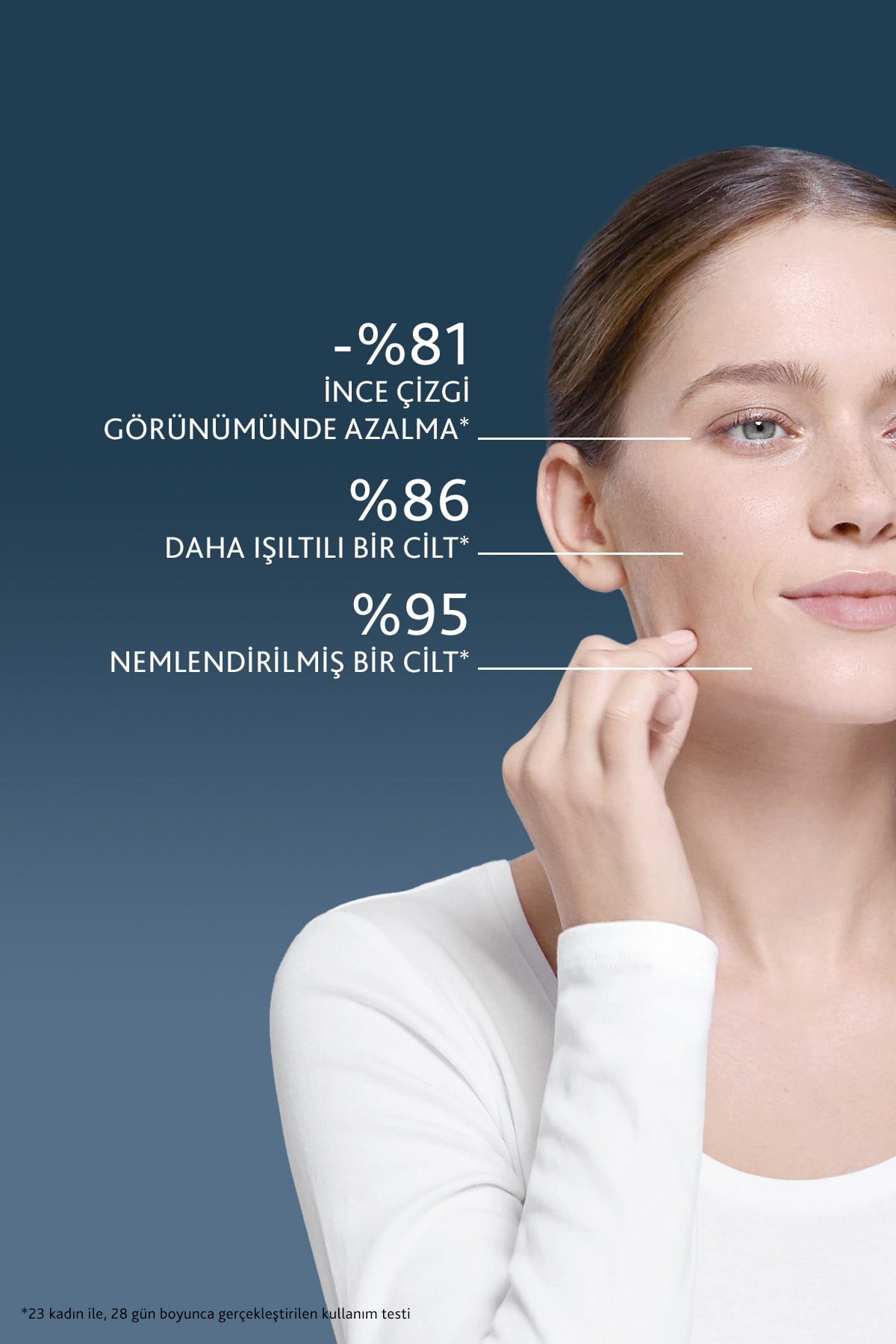Active Repair Wrinkle Correction Cream 50 ml - Kırışıklık Karşıtı Bakım Kremi