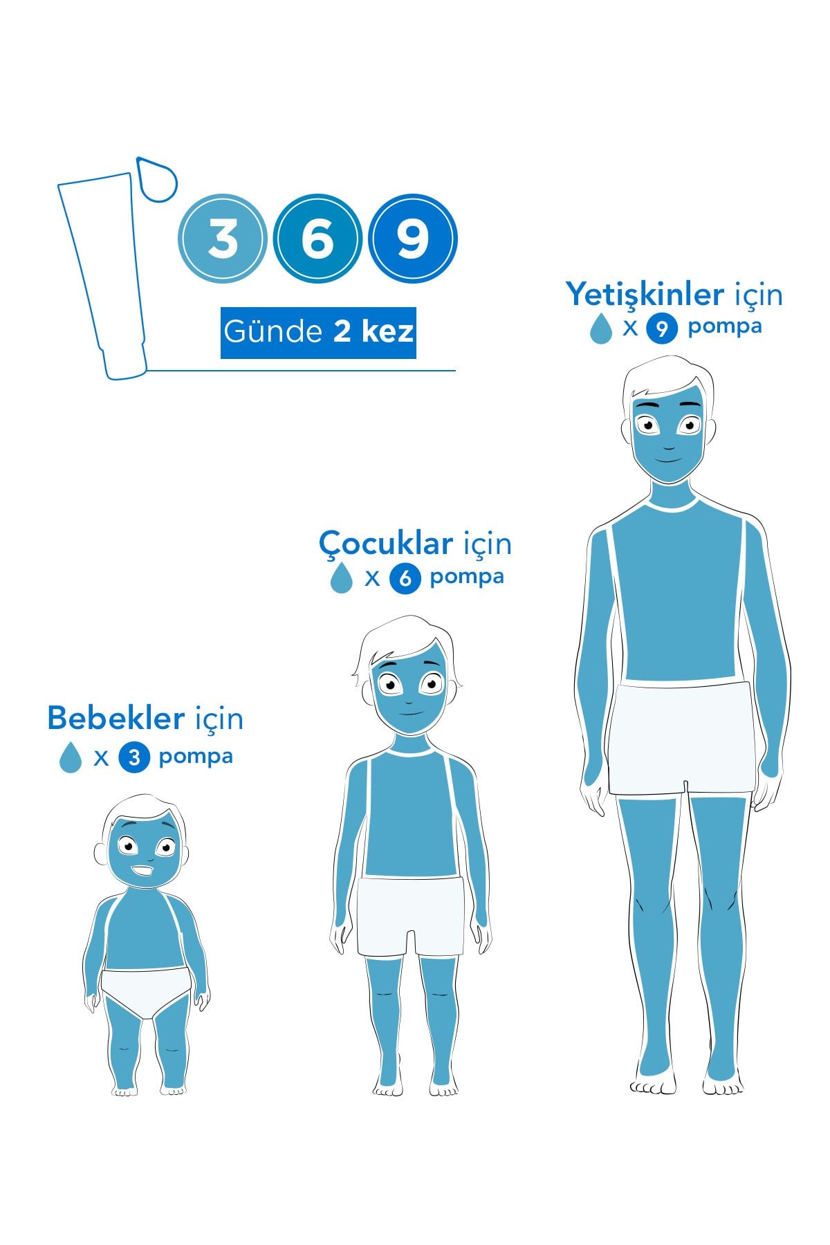 Atoderm Intensive Balm Atopi Eğilimli Cilt Bebek,Çocuk,Yetişkin Seyahat Boy Nemlendirici Krem 45 ml