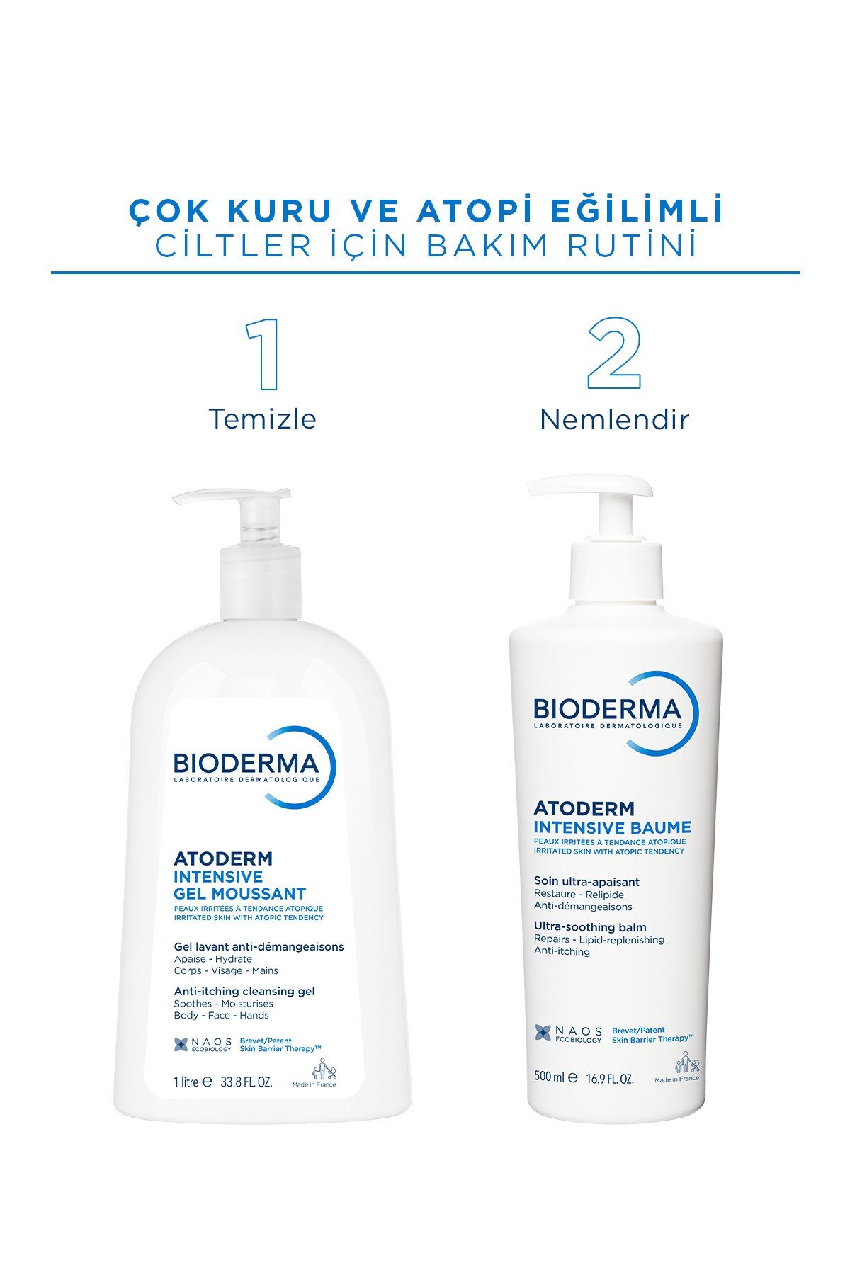 Atoderm Intensive Foaming Gel Çok Kuru, Atopi Eğilimli Cilt Onarıcı Temizleme Jeli Niasinamid 1 Lt