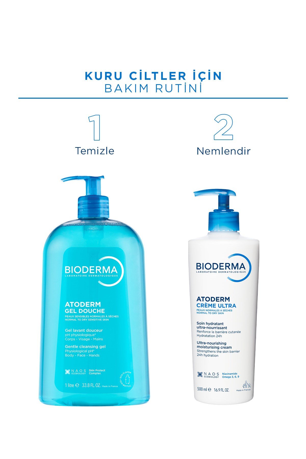 Atoderm Shower Gel Kuru, Tüm Ciltler Bebek, Çocuk, Yetişkin Arındırıcı Nemlendirici Duş Jeli 1 Lt