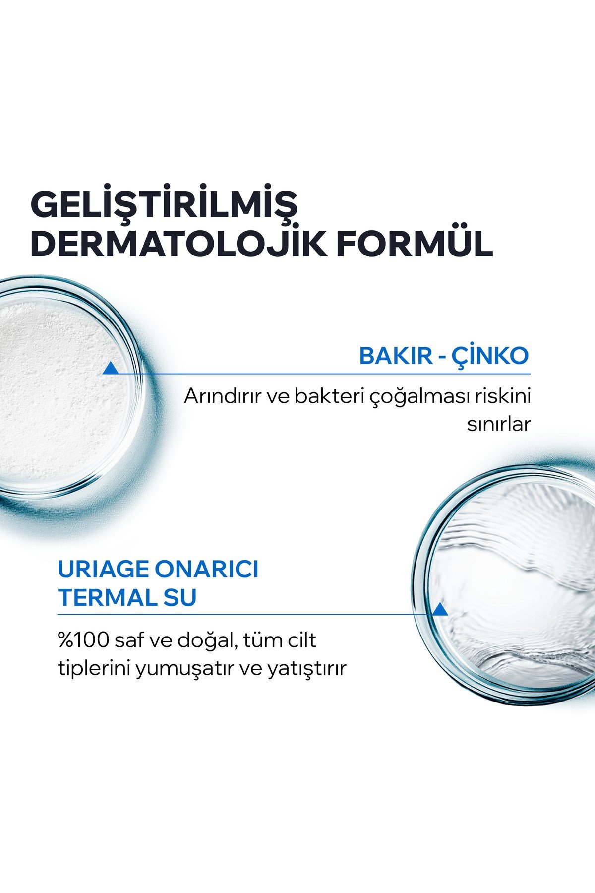 BARIEDERM Onarıcı ve Yatıştırıcı Yüz ve Vücut Temizleme Jeli 200 ml