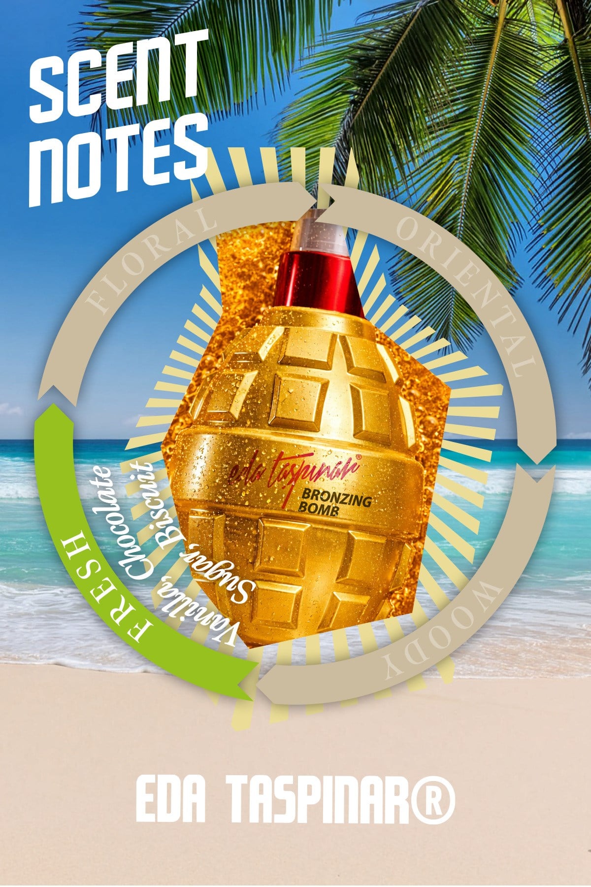 Bronzing Bomb Bronzlaştırıcı Güneş Yağ – Yoğun Bronzluk & Buğday/Koyu Tenler 200 ml