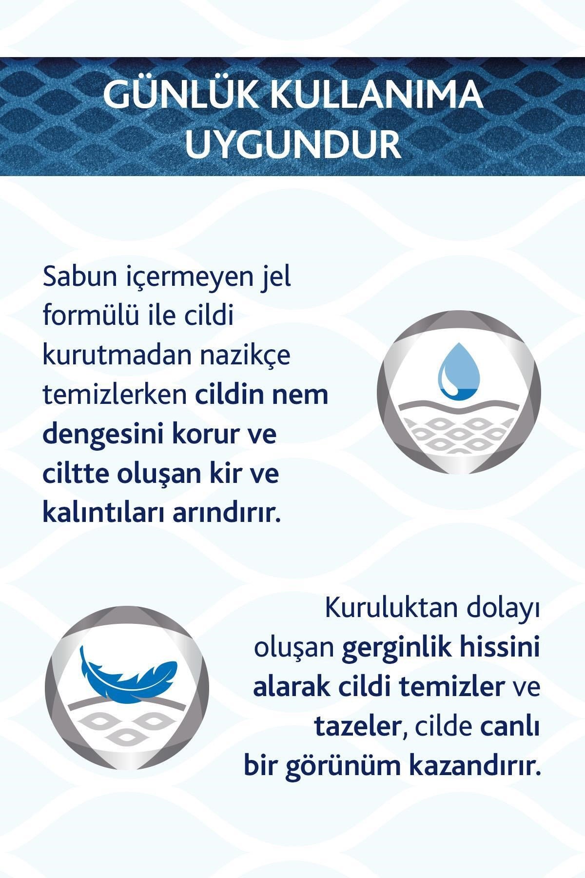 Derma Arındırıcı ve Canlandırıcı Günlük Yüz Temizleme Jeli 200 ml
