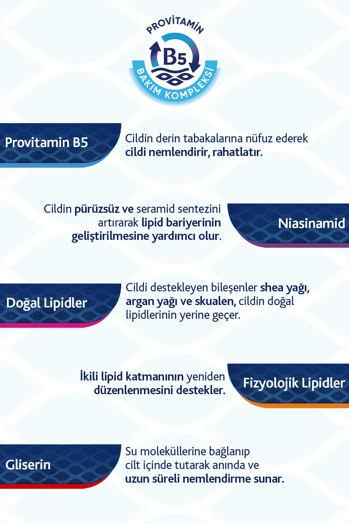 Derma Nemlendirici Ve Besleyici Spf 25 Günlük Yüz Bakım Kremi 50 ml - Günlük Yoğun Nemlendirici
