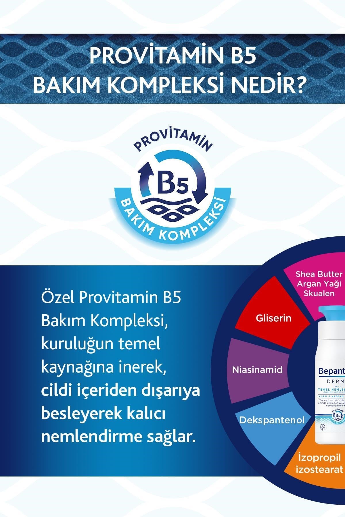 Derma Temel Nemlendirici Losyon 400 Ml Kuru, Hassas Ciltler, Günlük Yoğun Nemlendirici