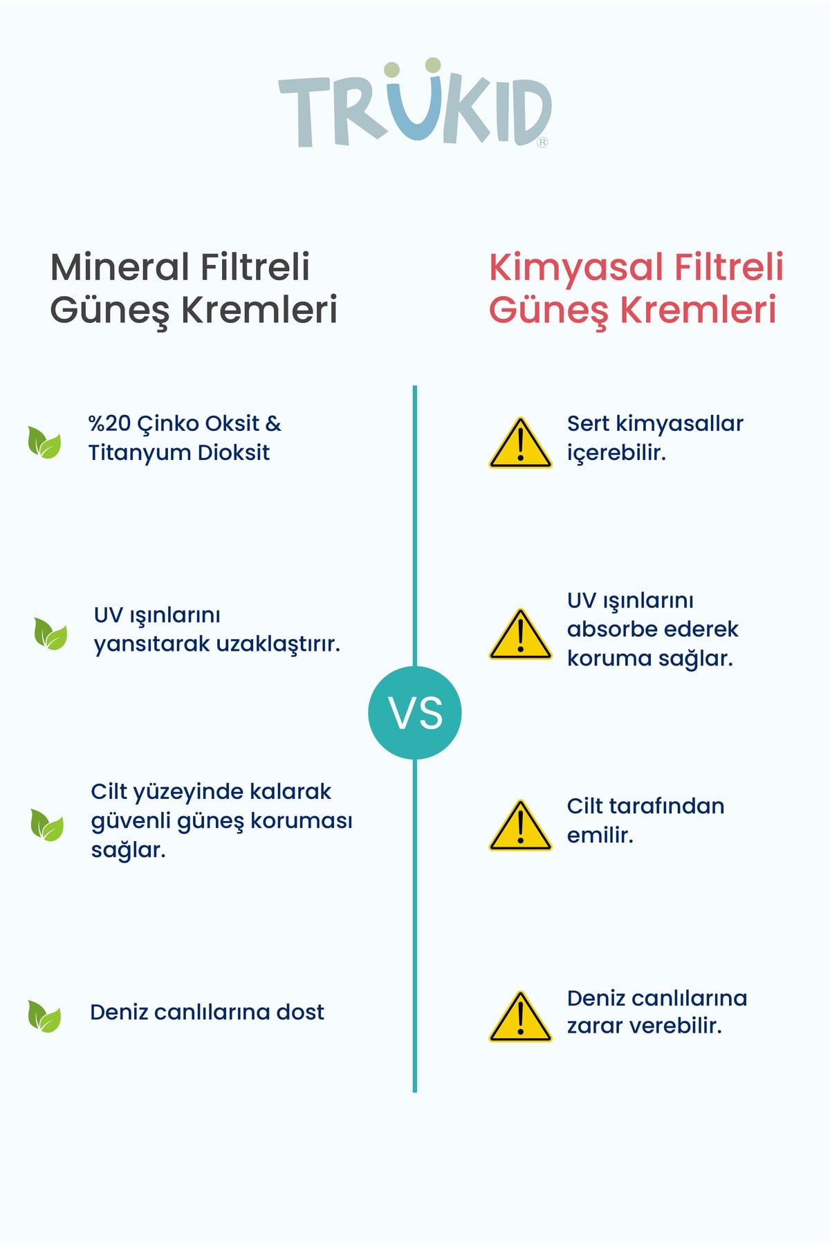 Easy On SPF50 Güneş Koruyucu 100 ml – Hassas Ciltler İçin Etkili Koruma
