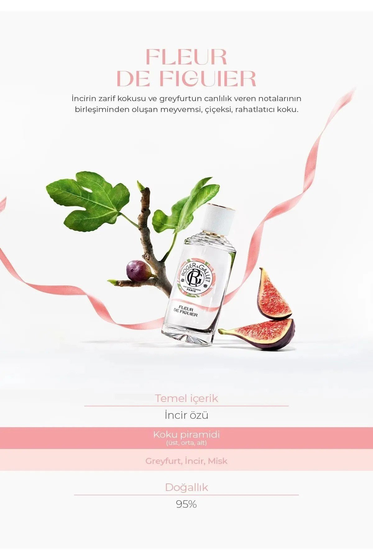Fleur de Figuier Doğal İncir ve Greyfurt Özlü Çiçeksi - Meyvemsi Parfüm EDT 100 ml