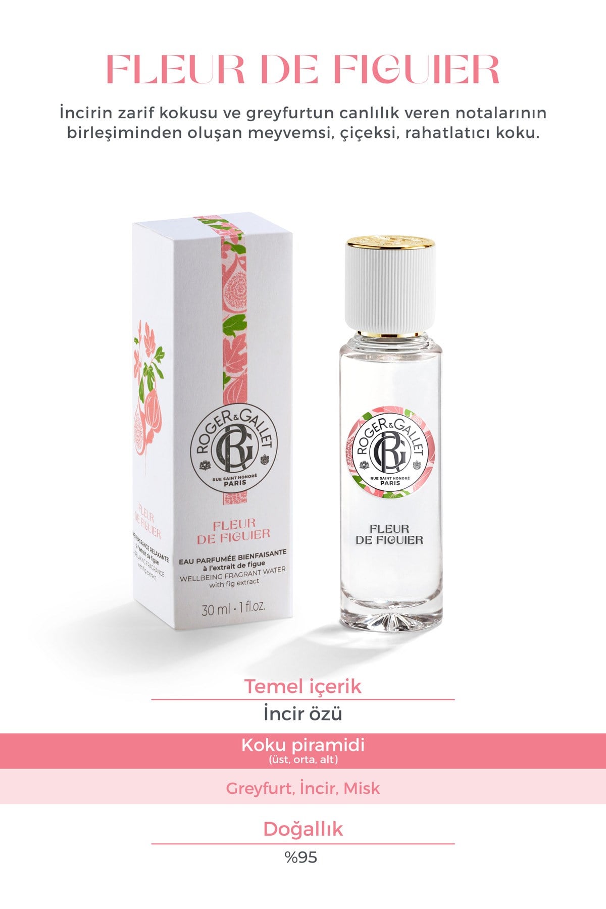 Fleur de Figuier Doğal İncir ve Greyfurt Özlü Çiçeksi - Meyvemsi Parfüm EDT 30 ml