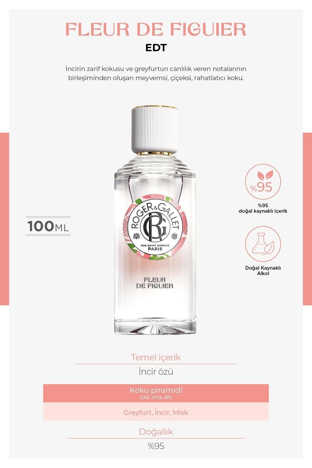Fleur De Figuier Edt Çiçeksi Meyvemsi Parfüm 100 Ml & Duş Jeli & Sabun Üçlü Avantaj Set