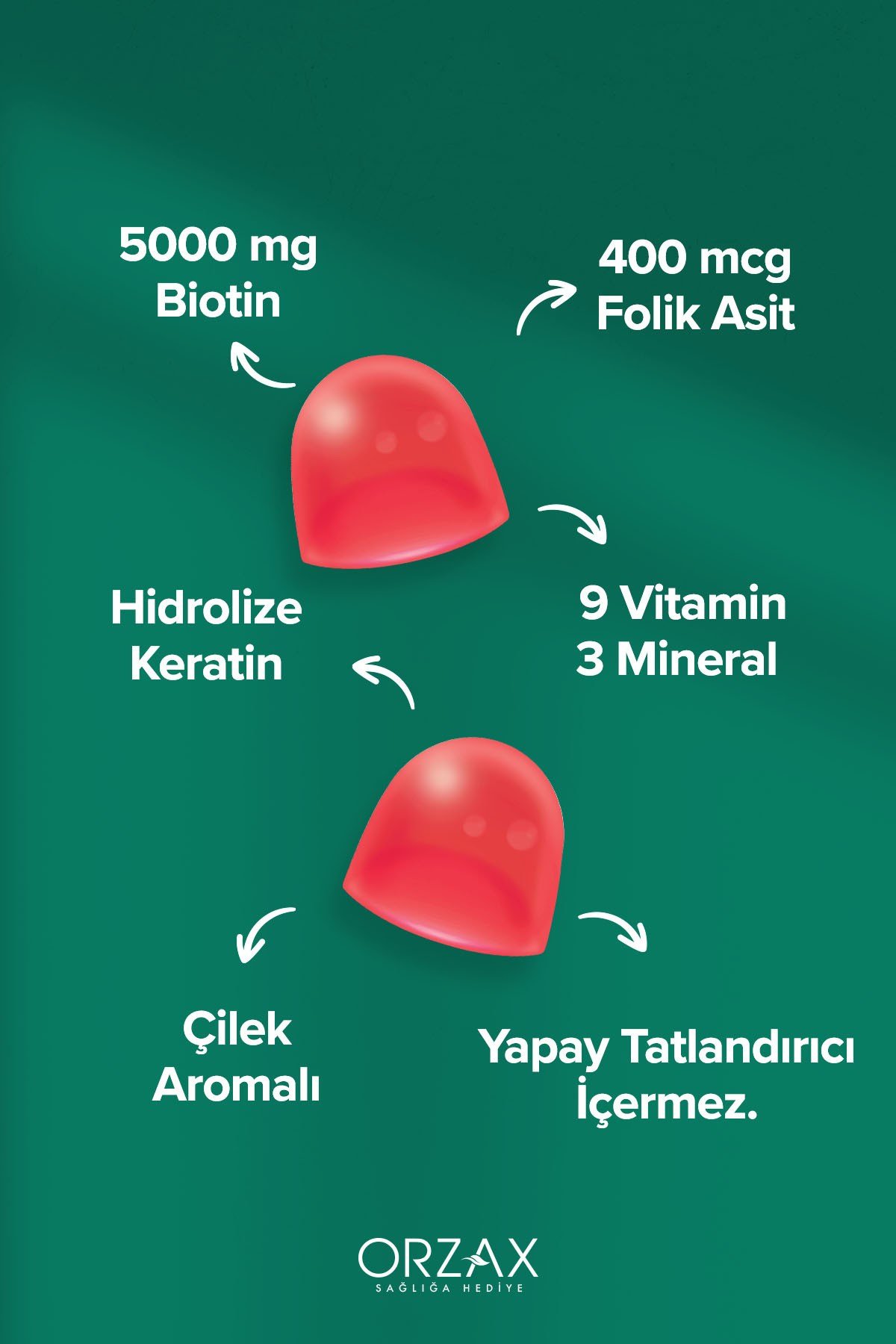 Gummies Hsn 60 Adet