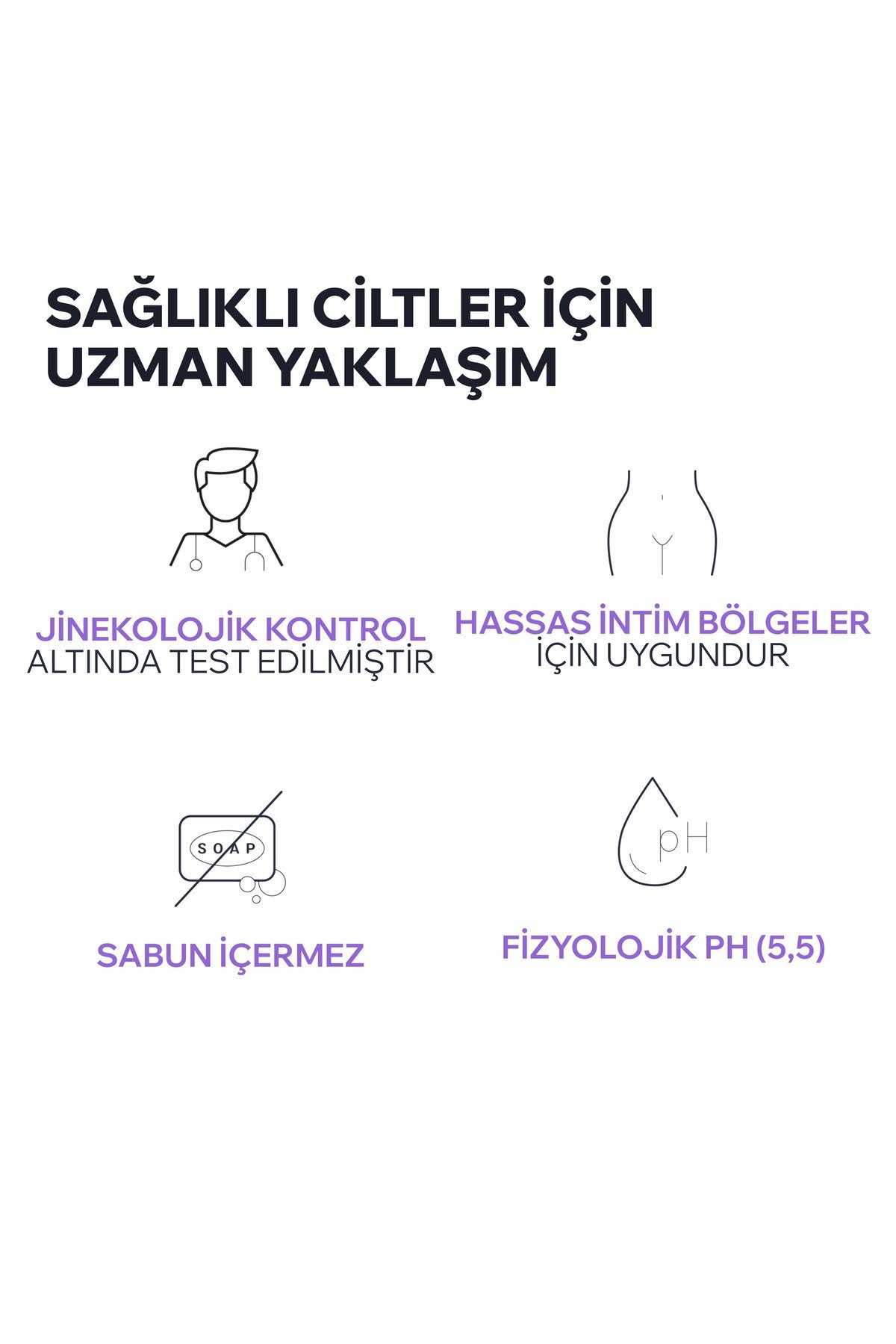 GYN-PHY Hassas Ciltlere Özel Genital Bölge Temizleme Jeli 200 ml