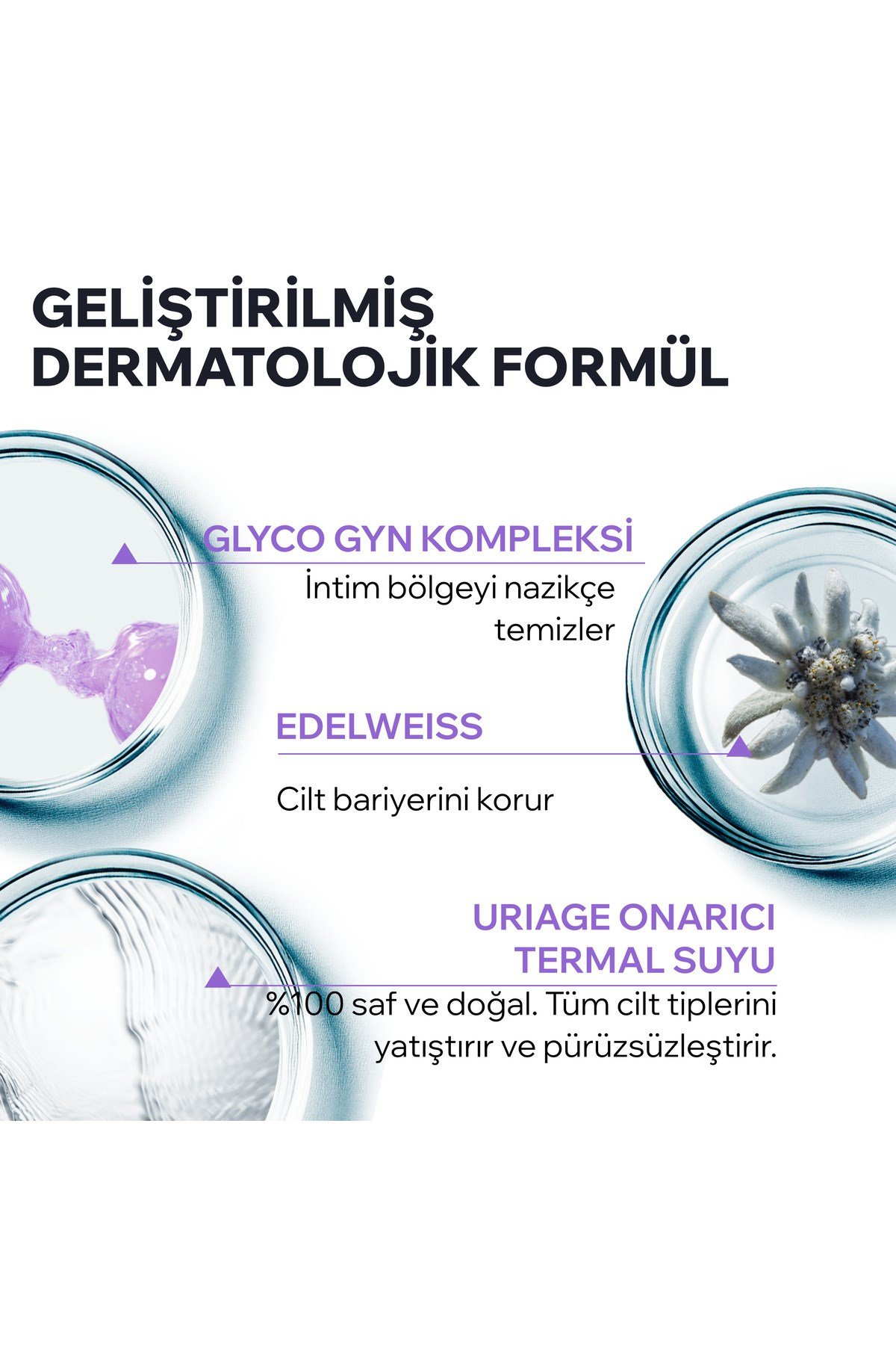 GYN-PHY Hassas Ciltlere Özel Genital Bölge Temizleme Jeli 200 ml