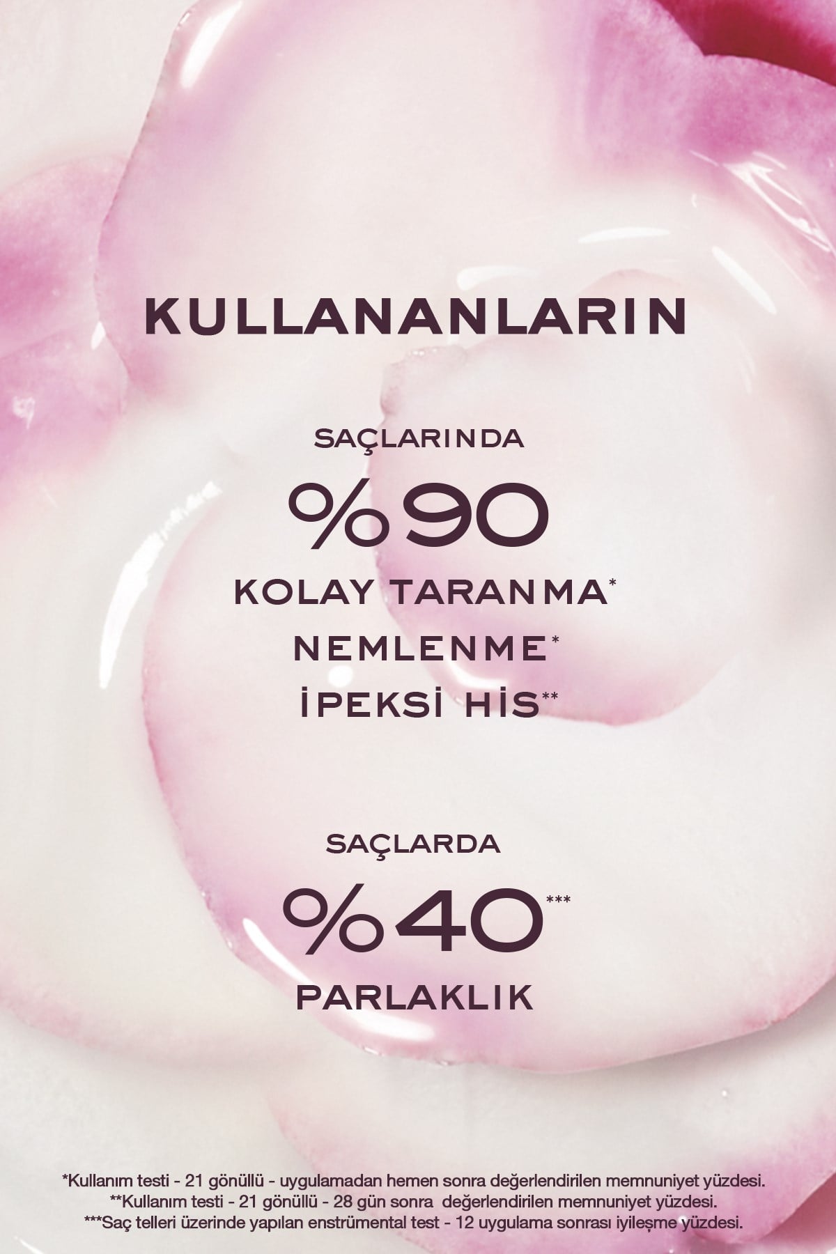 Hair Prodigieux Le Demelant Yoğun Parlaklık Veren Saç Kremi 200 ml