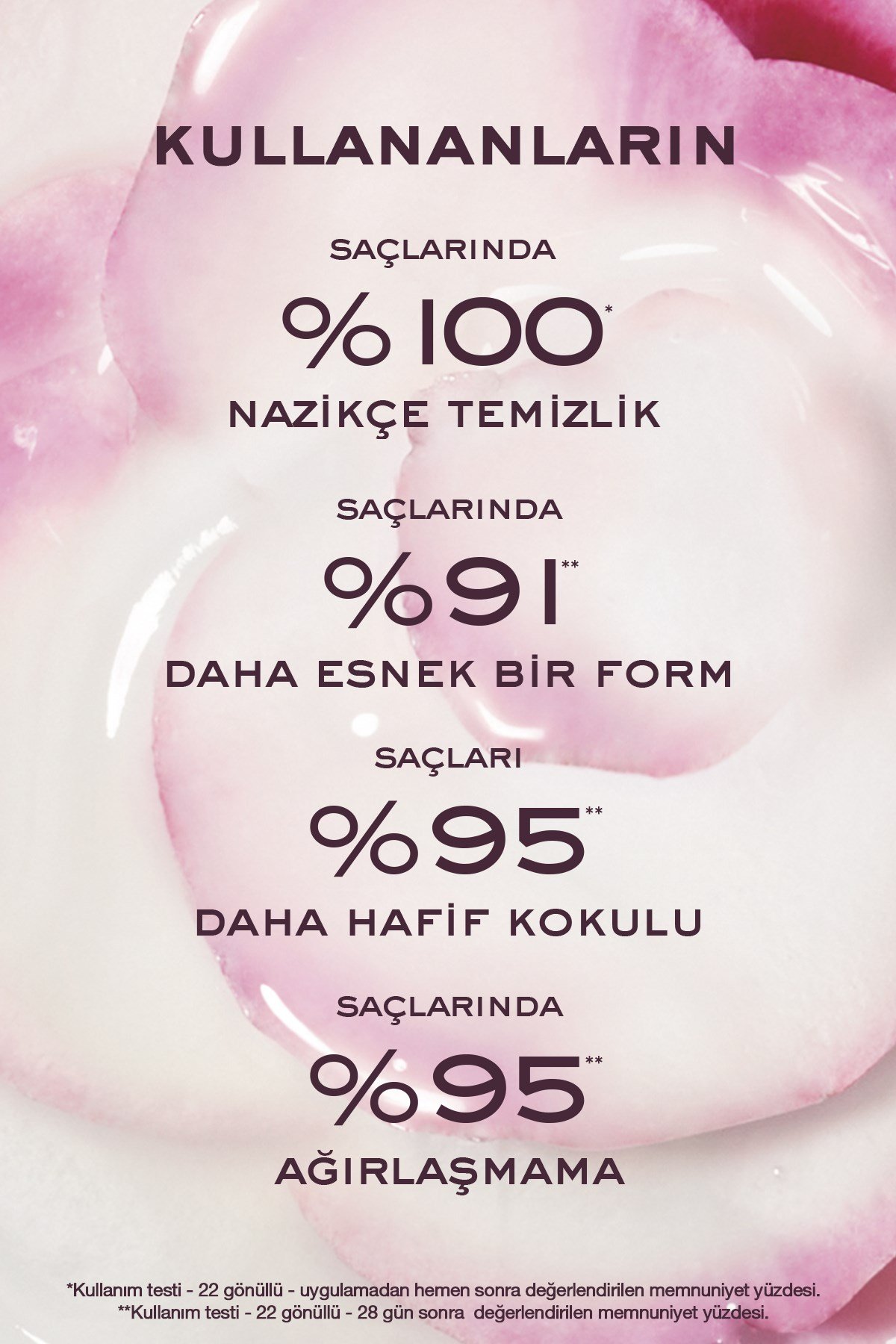 Hair Prodigieux Yoğun Parlaklık Veren Şampuan 400 ml