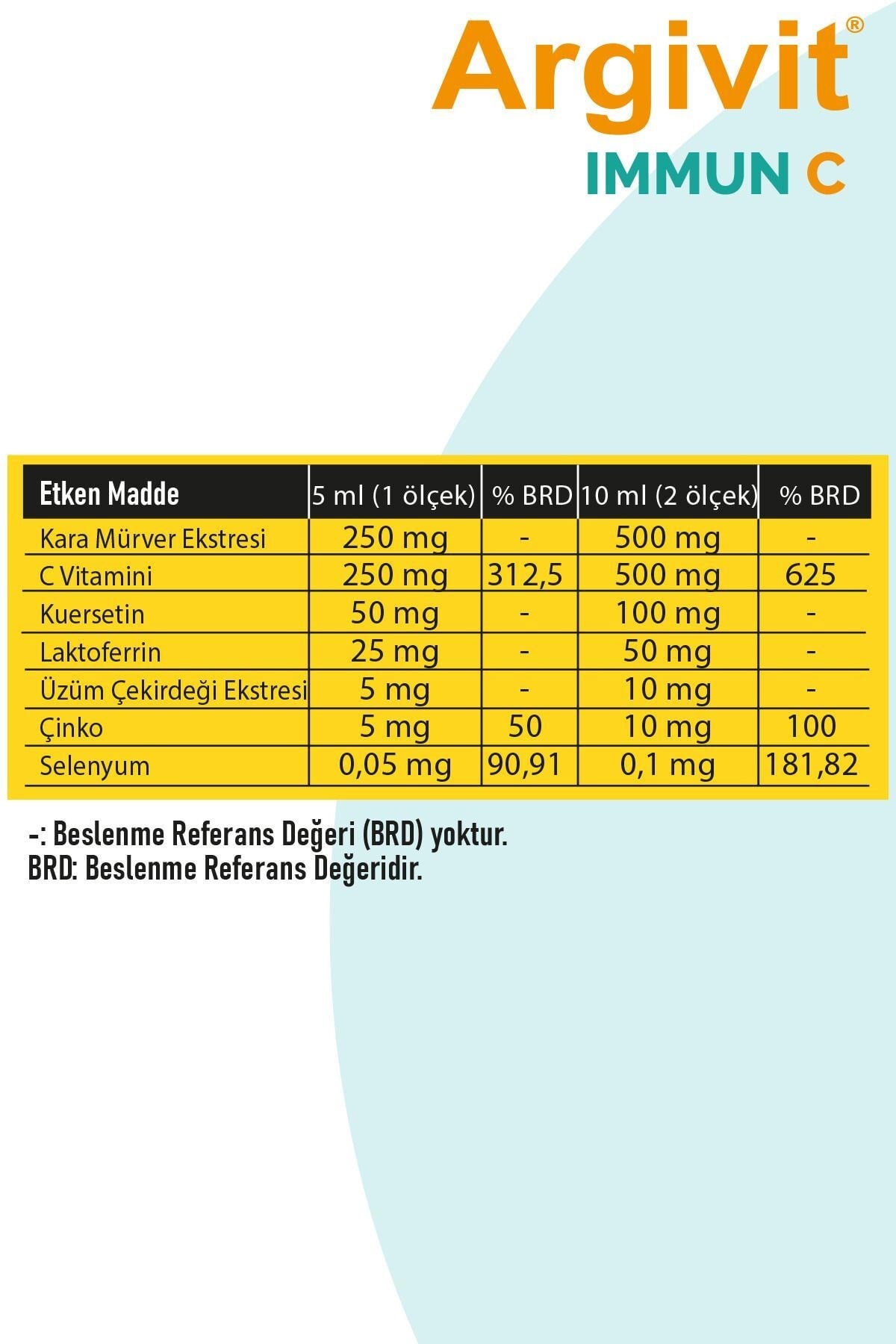 Immun C Şurup - Kara Mürver, C Vitamini, Çinko, Kuersetin, Laktoferrin Içeren Şurup 150 ml 8