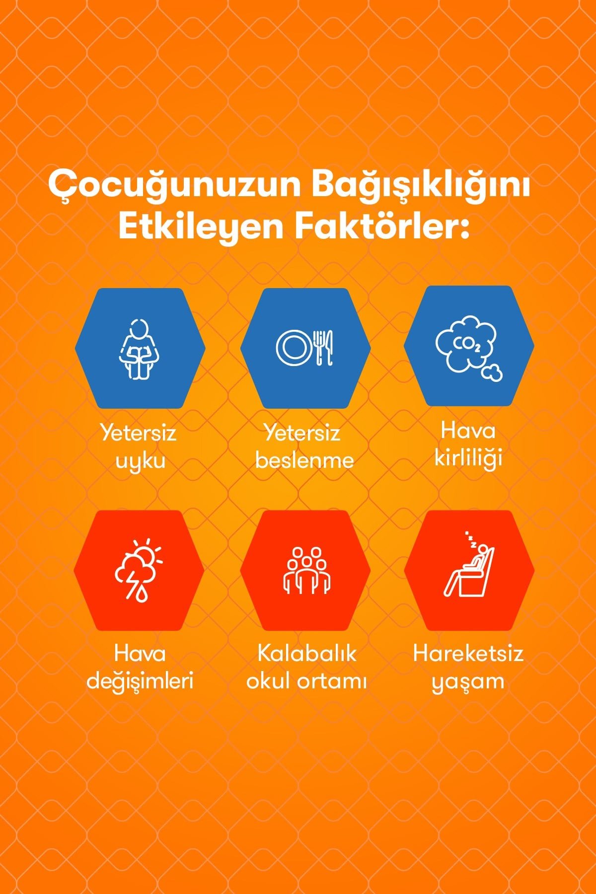 Kids Çiğnenebilir C Vitamini, D Vitamini ve Çinko Takviye Edici Gıda 60 adet