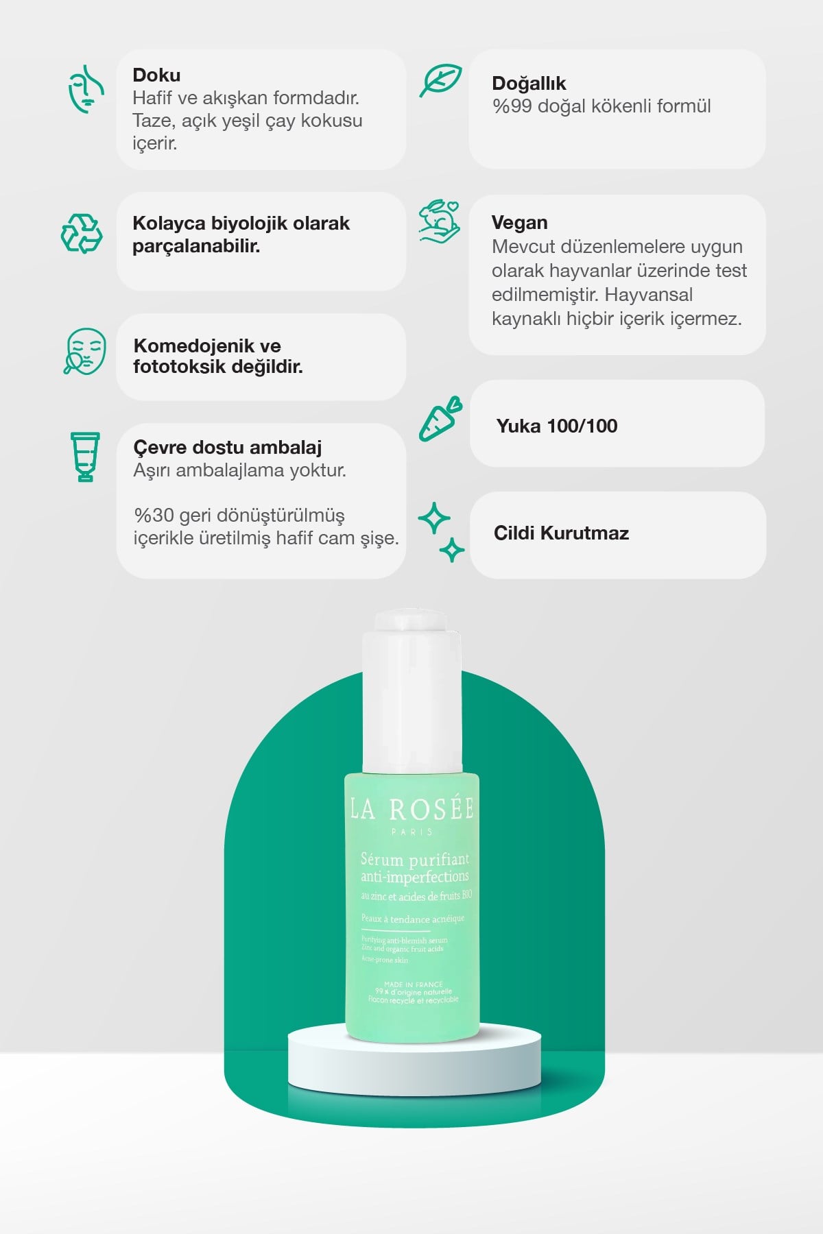 LEKE KARŞITI ARINDIRICI SERUM Çinko ve Organik Meyve Asitleri İçeren - 30 mL
