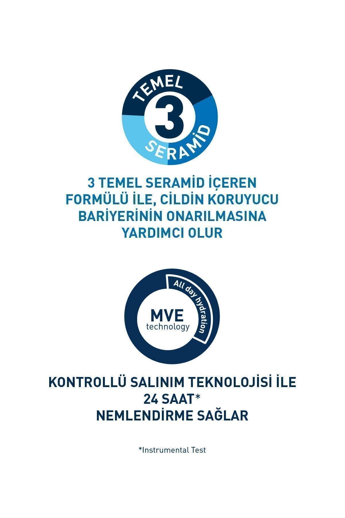 Moisturising Cream Kuru ve Çok Kuru Ciltler İçin 177 ml