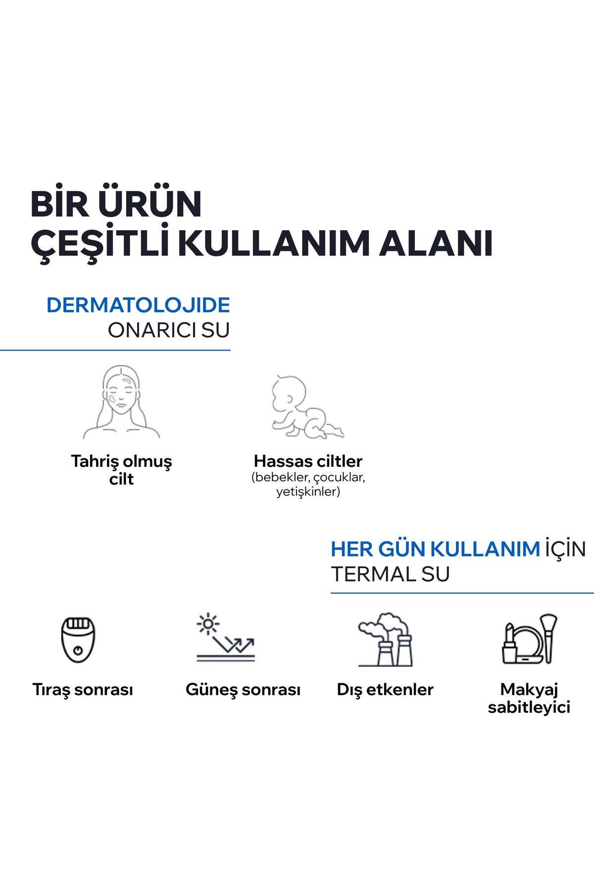 Onarıcı ve Ferahlatıcı Termal Su 150 ml