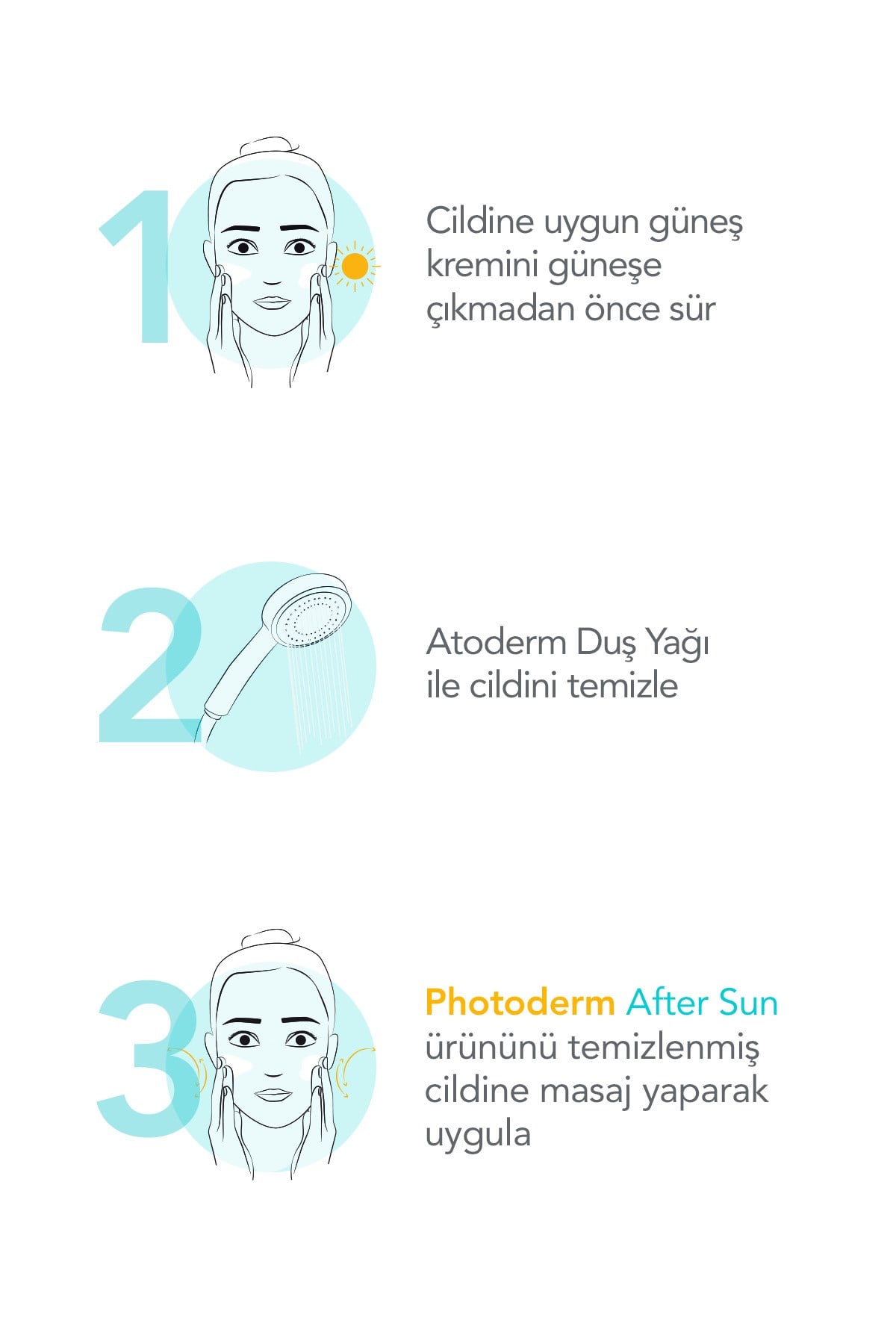 Photoderm After Sun Gliserin İçeren Güneş Sonrası Yatıştırıcı ve Nemlendirici Jel Krem 200 ML