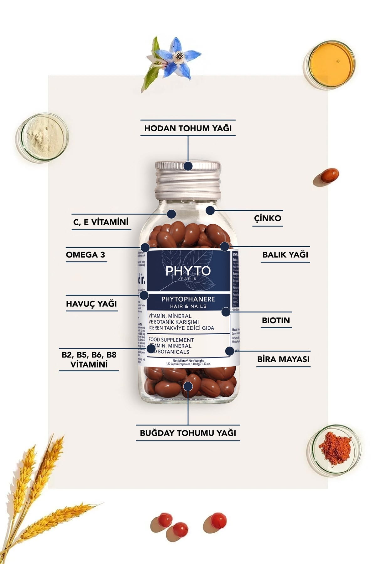 Phytophanere Saç, Tırnak ve Cilt için Takviye Edici Gıda 120 Kapsül 2'li Set