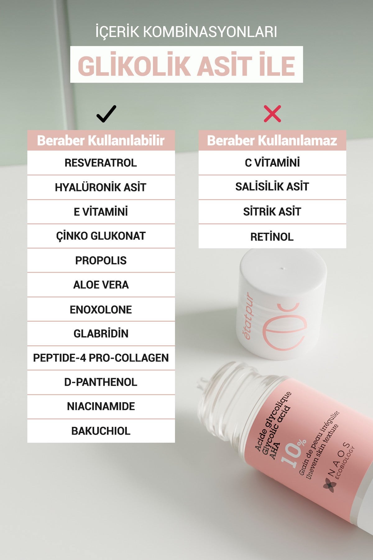 Pure Active Glikolik Asit %10 Aha Peeling Cilt Yenileme Etkili Saf Konsantre Cilt Bakım Serumu 15 ml