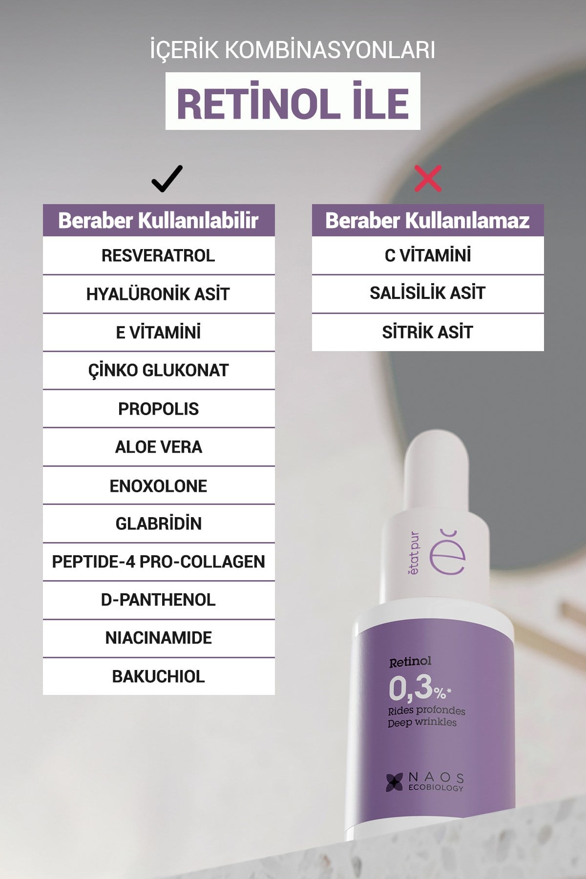 Pure Active Retinol %0,3 Derin Kırışıklık, Sarkma ve Yaşlanma Karşıtı Konsantre Bakım Serumu 15 ML