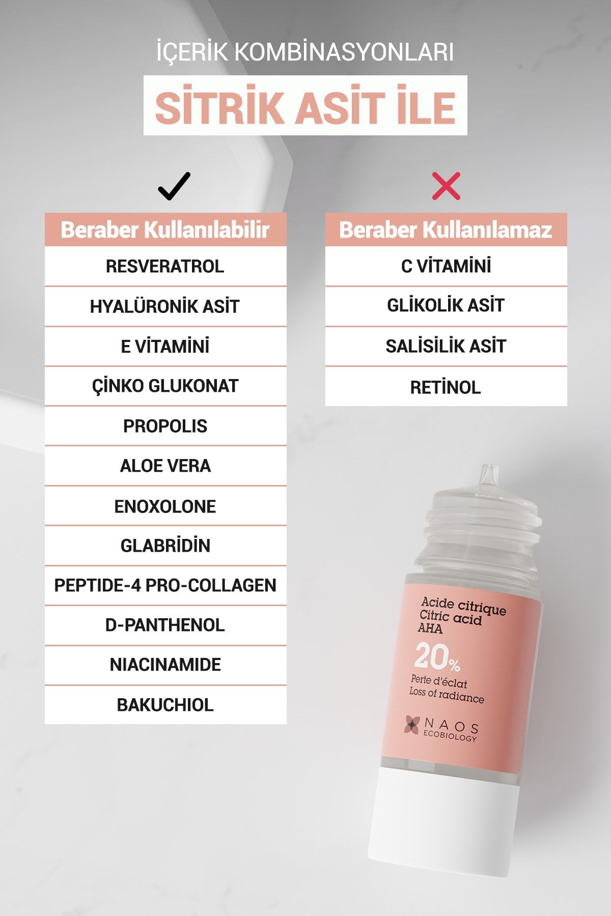 Pure Active Sitrik Asit 20% AHA Gözenek Sıkılaştırıcı ve Aydınlatıcı Konsantre Bakım Serumu 15ML