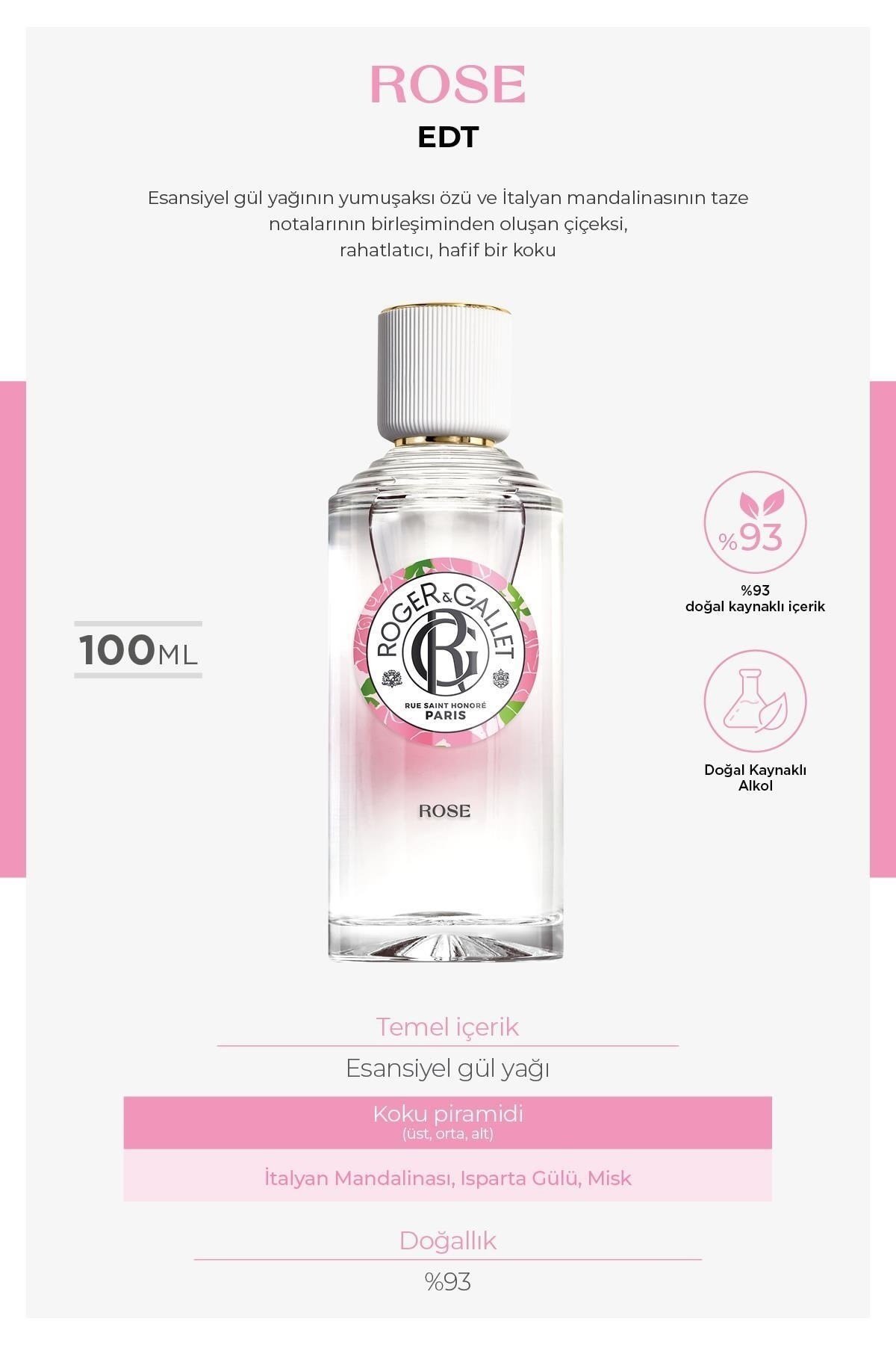 Rose Edt Mandalina Ve Gül Özü Içeren, Çiçeksi Parfüm 100ml + Duş Jeli + Sabun Üçlü Avantaj Set