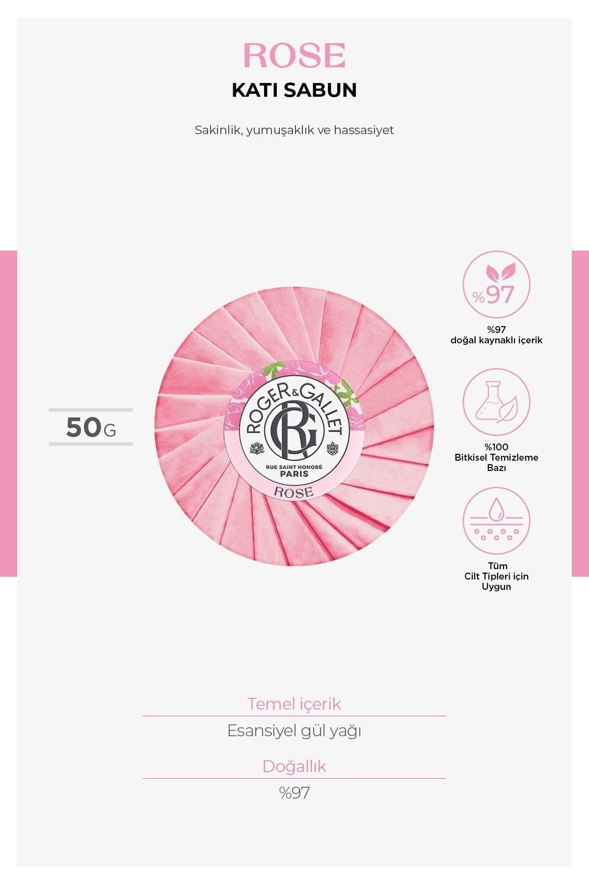 Rose Edt Mandalina Ve Gül Özü Içeren, Çiçeksi Parfüm 100ml + Duş Jeli + Sabun Üçlü Avantaj Set
