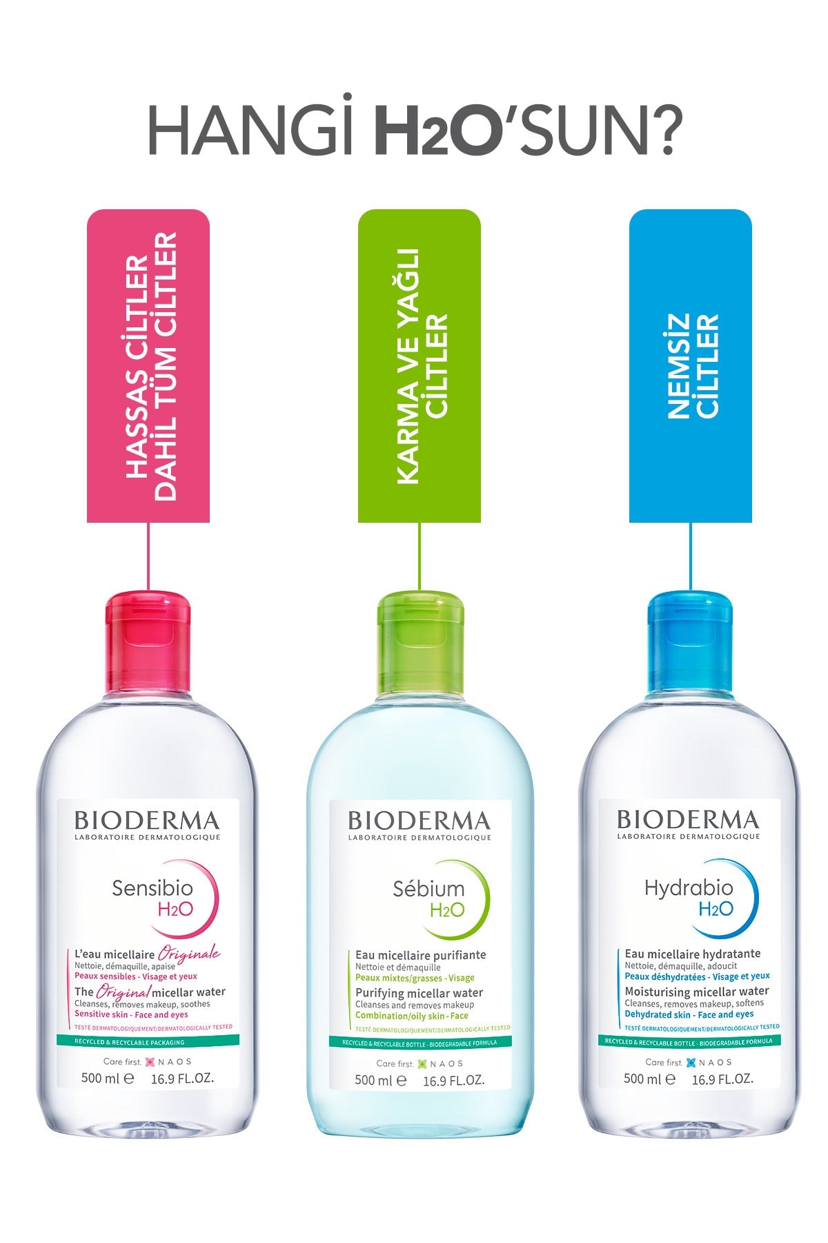 Sebium H2O 2'li Avantajlı Set Karma, Yağlı Ciltler için Micellar Makyaj Temizleme Suyu 2x500 ml
