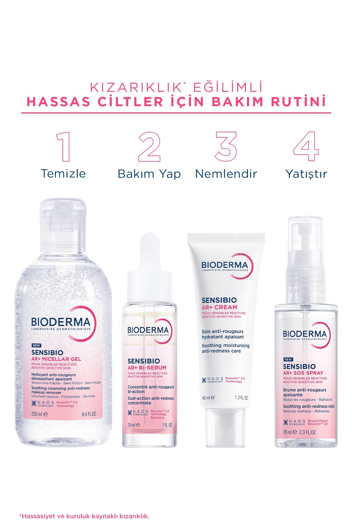Sensibio AR+ Cream Hassas Ciltler Kızarıklık Karşıtı Nemlendirici Bakım Kremi 40 ML