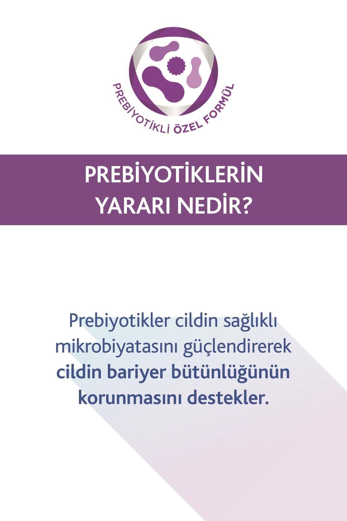 Sensidaily 200 ml Günlük Vücut Bakım Kremi - Çok Kuru ve Atopik Ciltler, Günlük Yoğun Nemlendirici