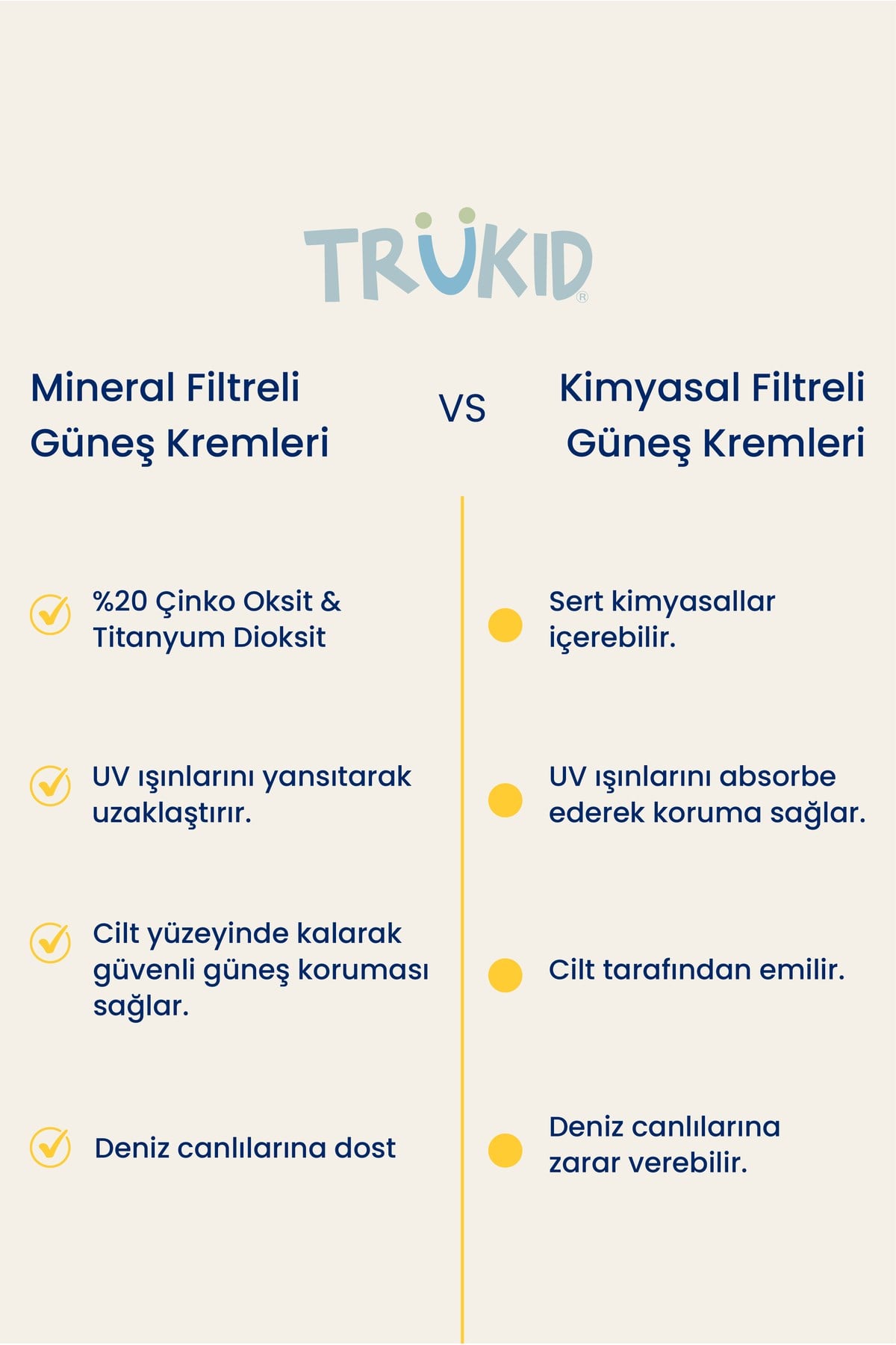 Sensıtıve Spf30 Daily Sunscreen 100ml
