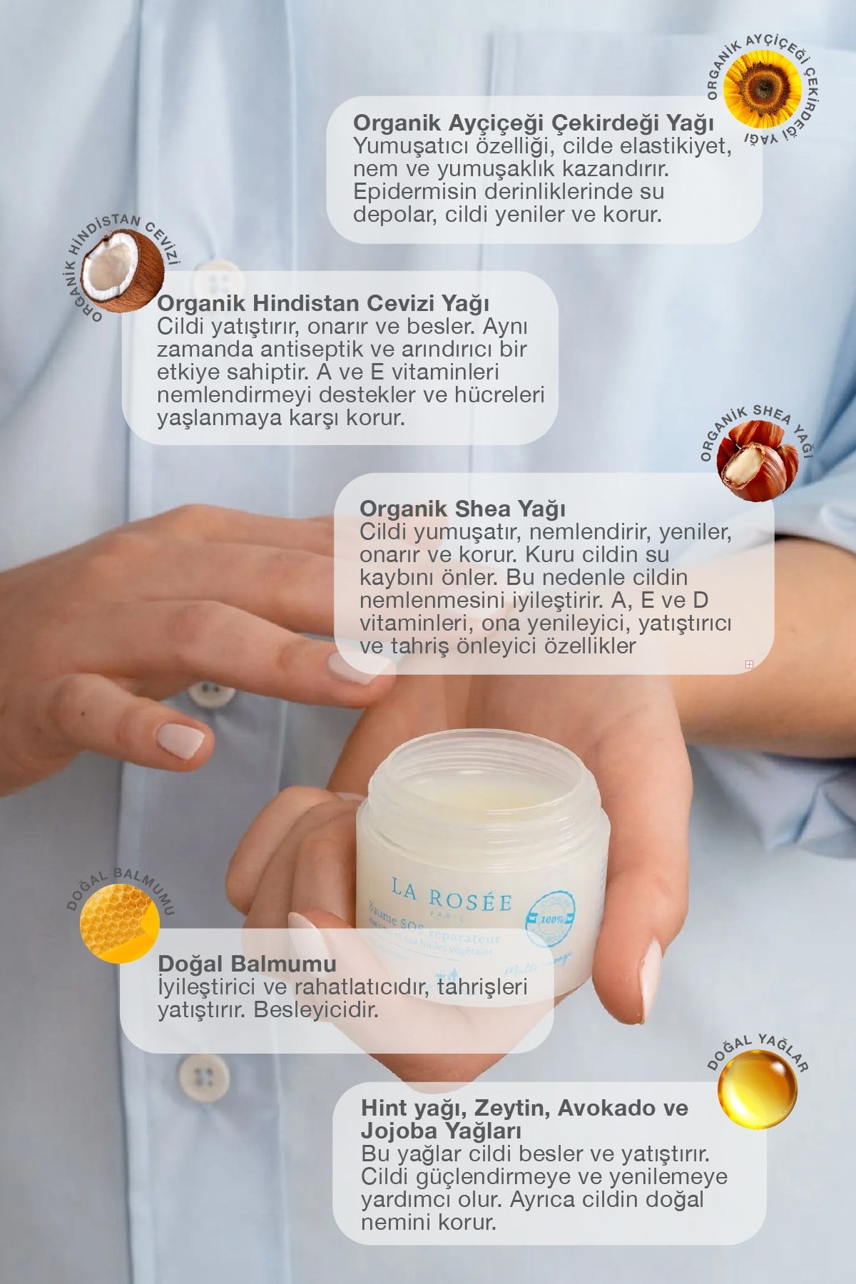 SOS ONARICI BALSAM Bitkisel Yağlar ve Bal Mumu İçeren 20 g