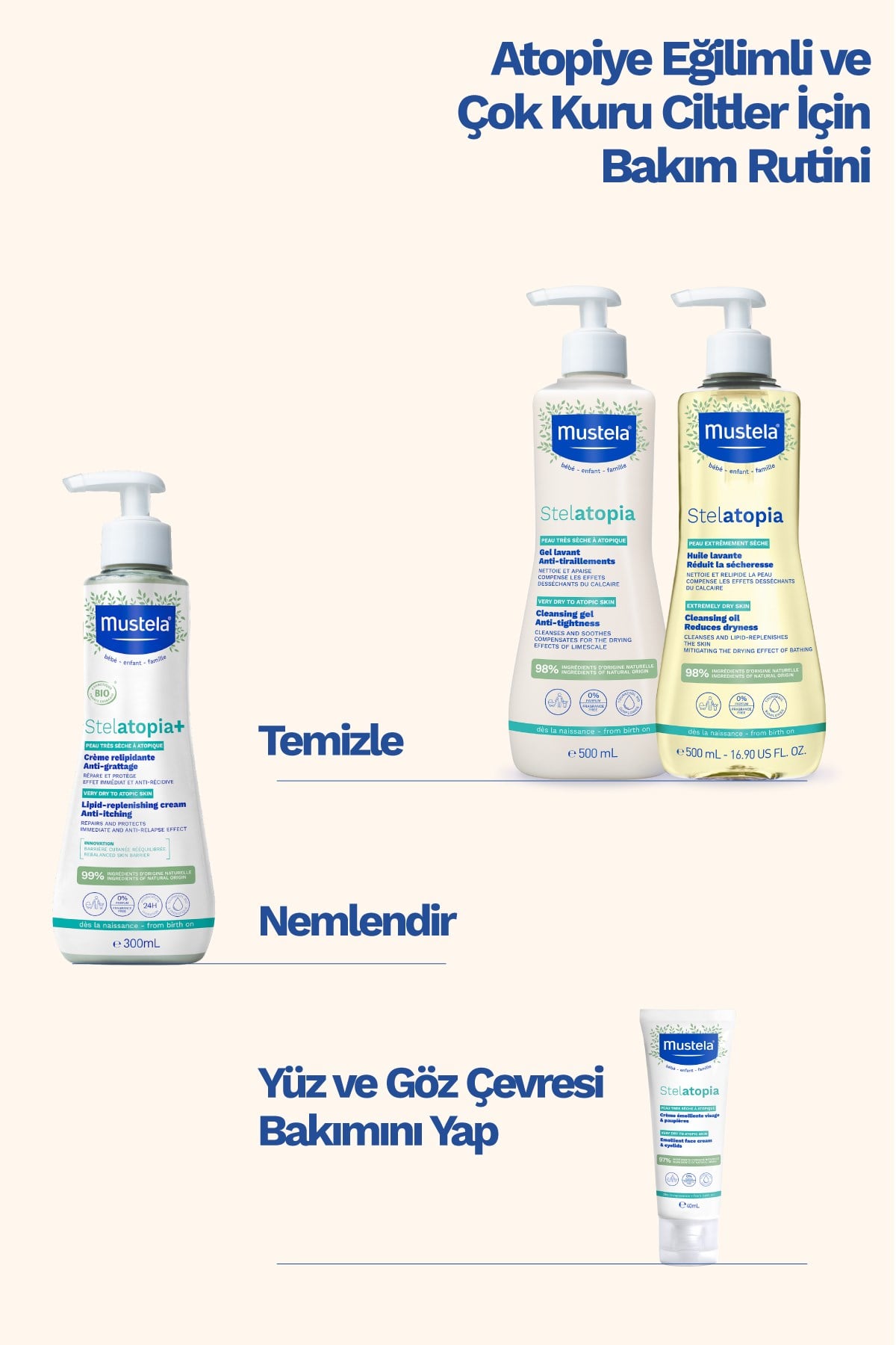 Stelatopia+ Lipit Yenileyici Krem 150 ml