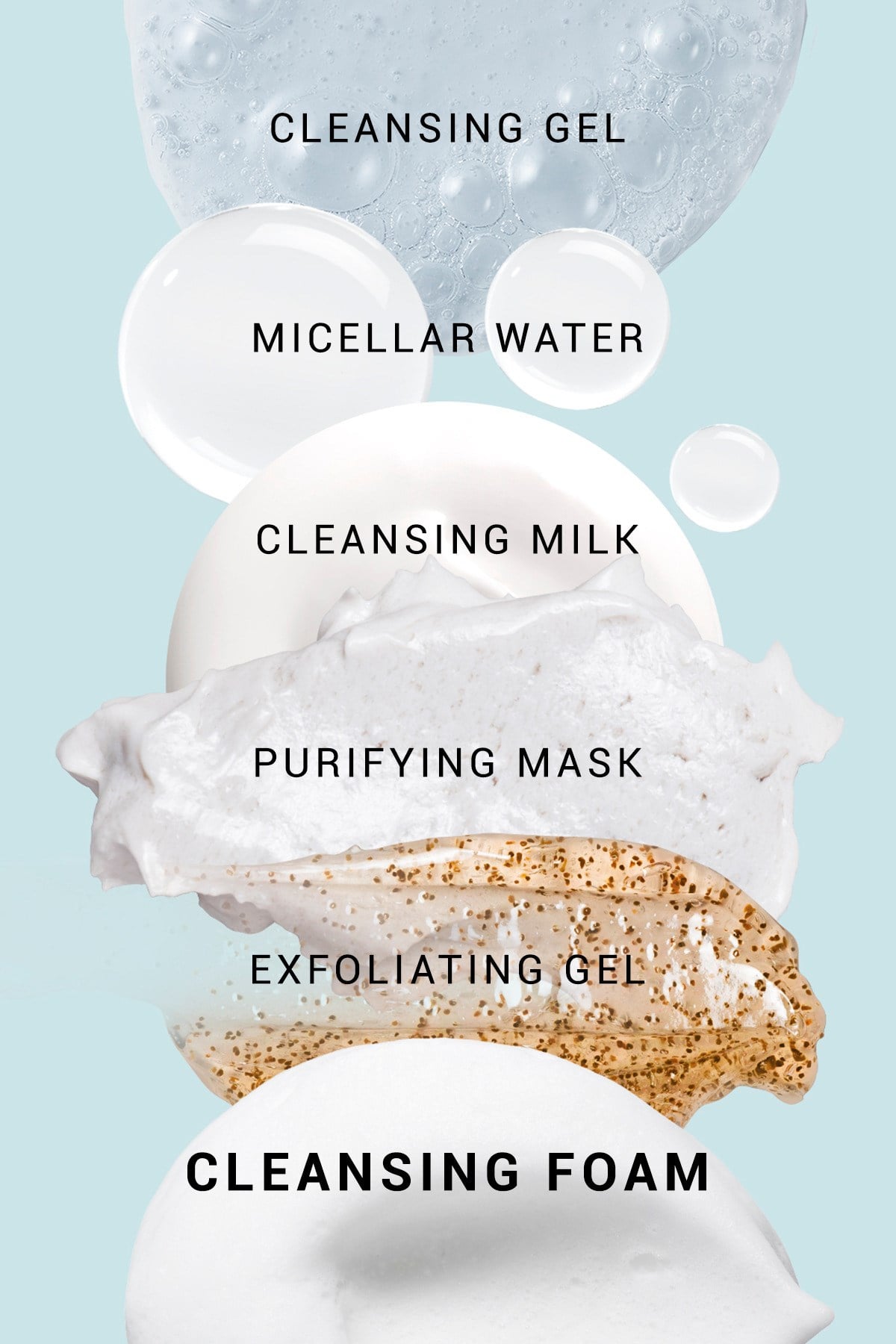 The Cleansing Foam Tüm Ciltler İçin Nazik Arındırıcı ve Yumuşatıcı Yüz Temizleme Köpüğü 150 ML