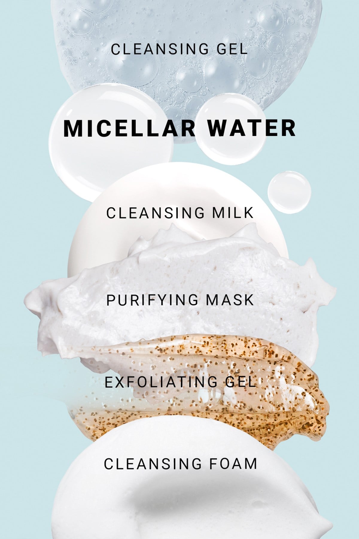 The Micellar Water Arındırıcı Yüz ve Göz Makyaj Temizleme Suyu 200 ML