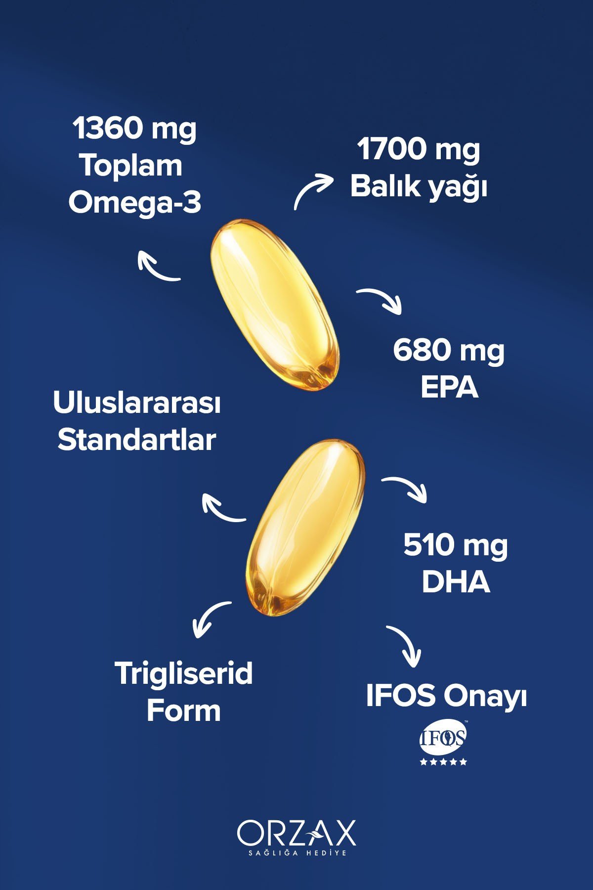 ULTİMATE 30 SOFT KAPSÜL
