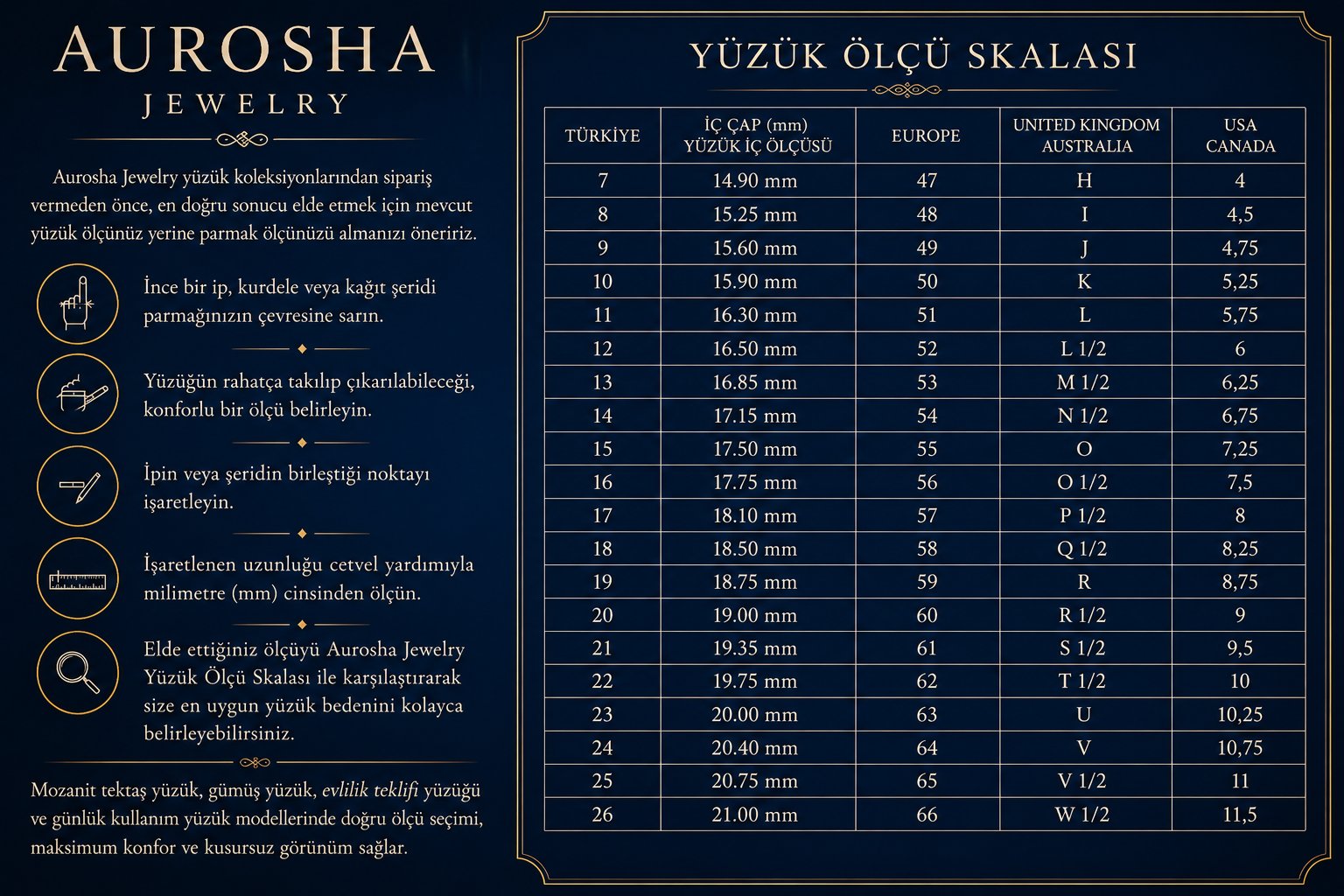 2 Karat Markiz Kesim Mozanit Tektaş Yüzük GRA Sertifikalı D VVS1 Excellent