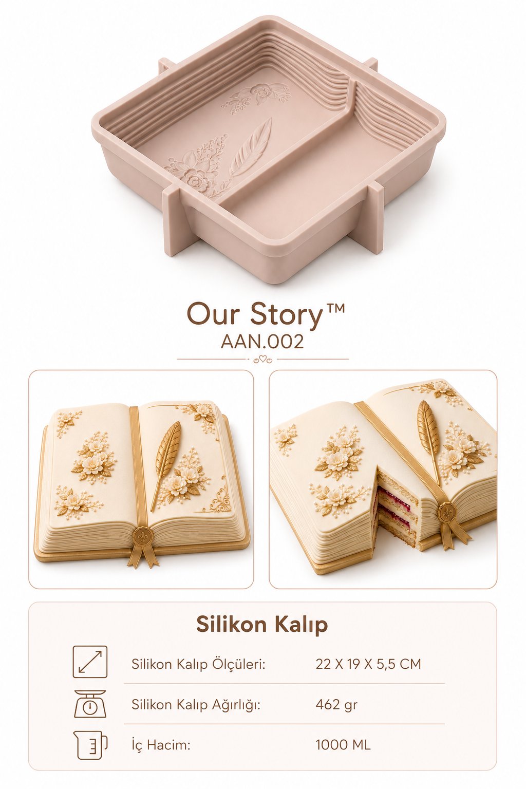 Our Story™