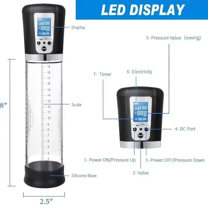 Led Ekranlı Dijital Otomatik Şarjlı Penis Pompası