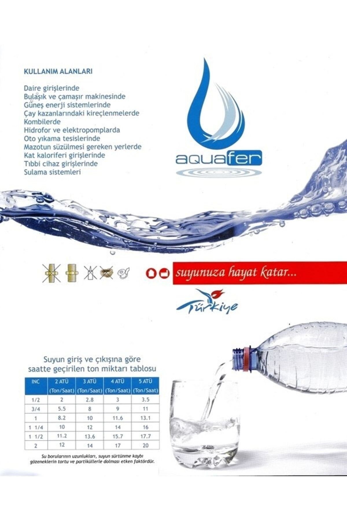 20 Inç Yıkanabilir Su Arıtma Filtresi (1 1/4 Inç Girişli)