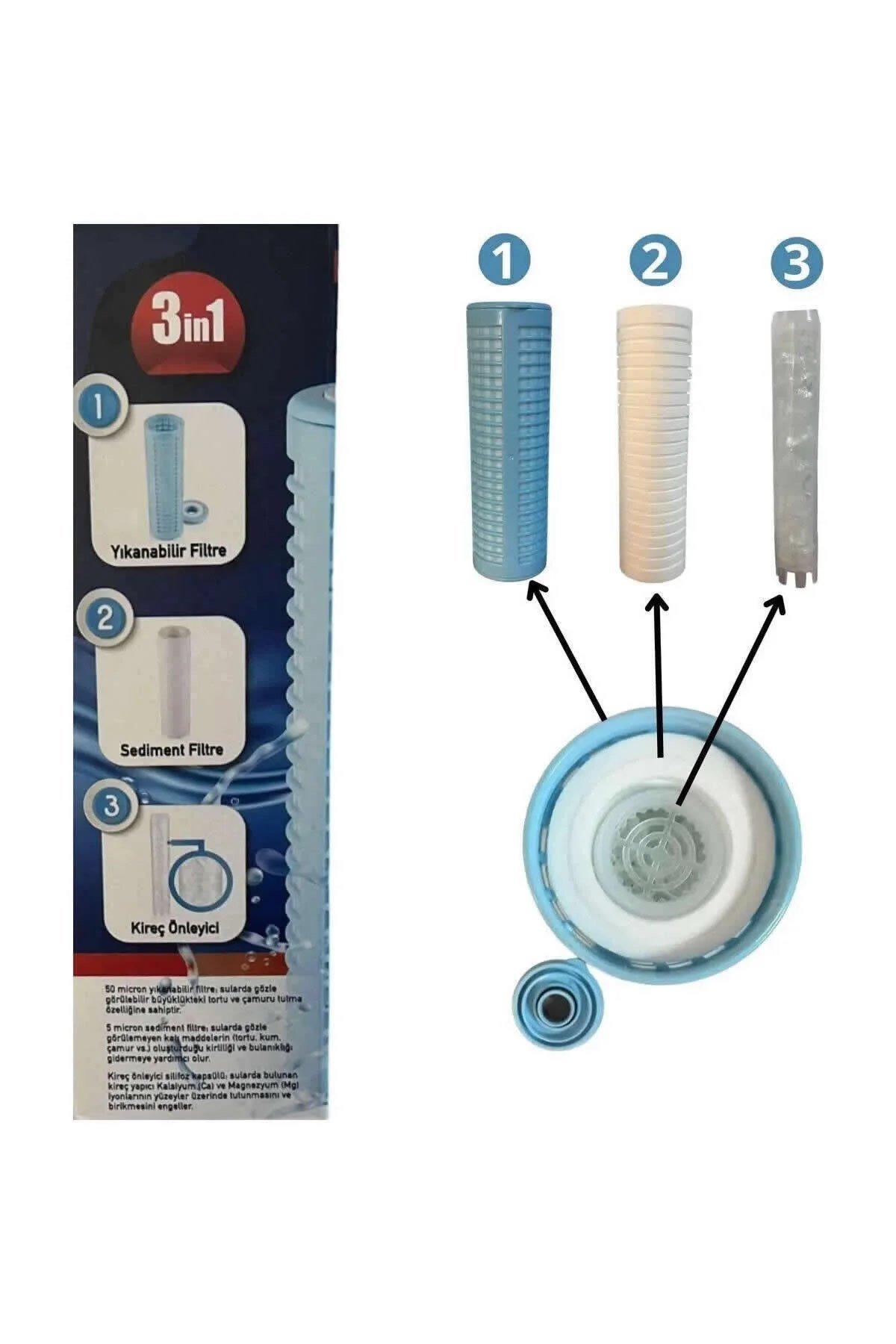 3in1 Daire Girişi Kireç, Tortu ve Çamur Önleyici Filtre
