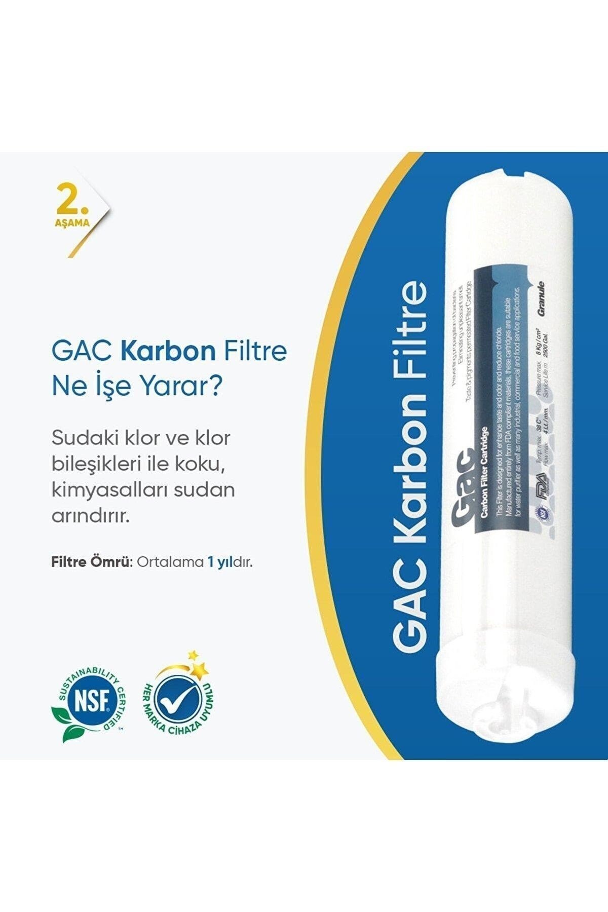 3'lü Su Arıtma Cihazı Quick Filtre Seti
