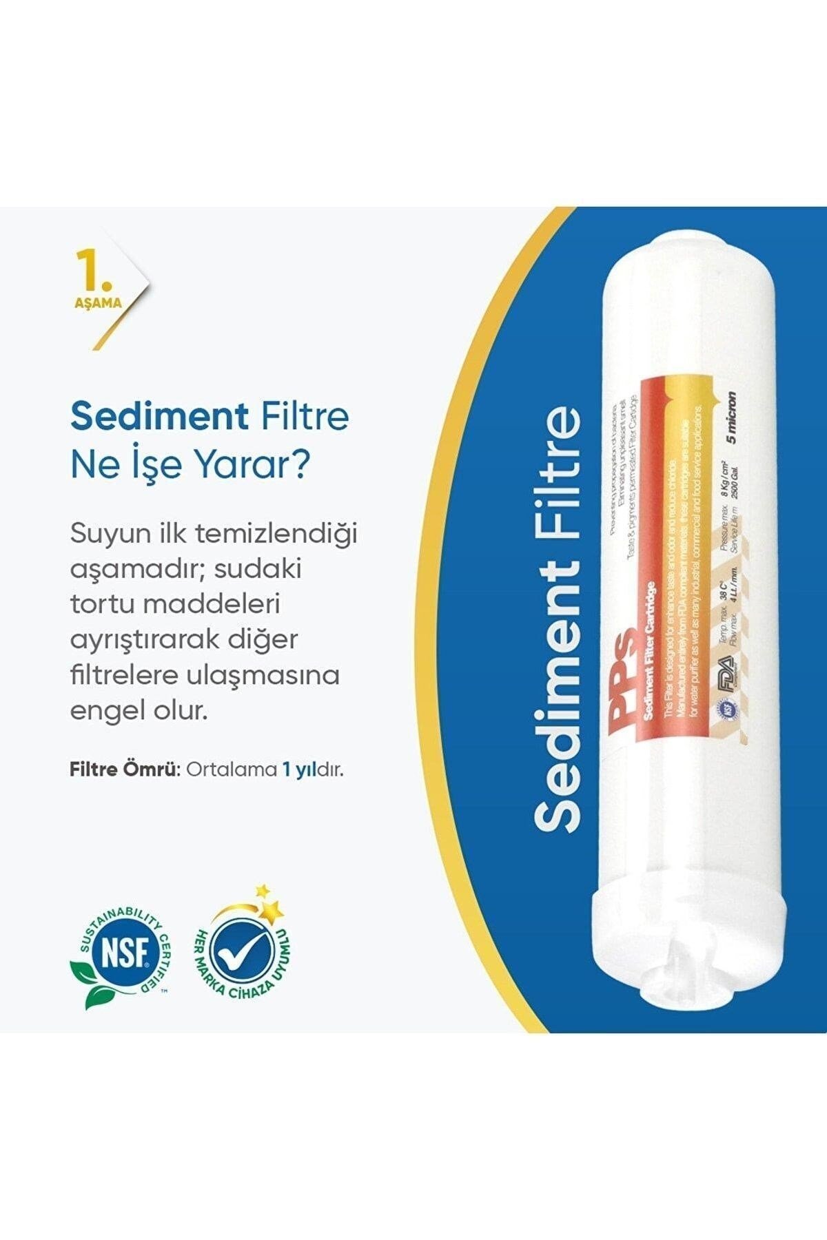 3'lü Su Arıtma Cihazı Quick Filtre Seti