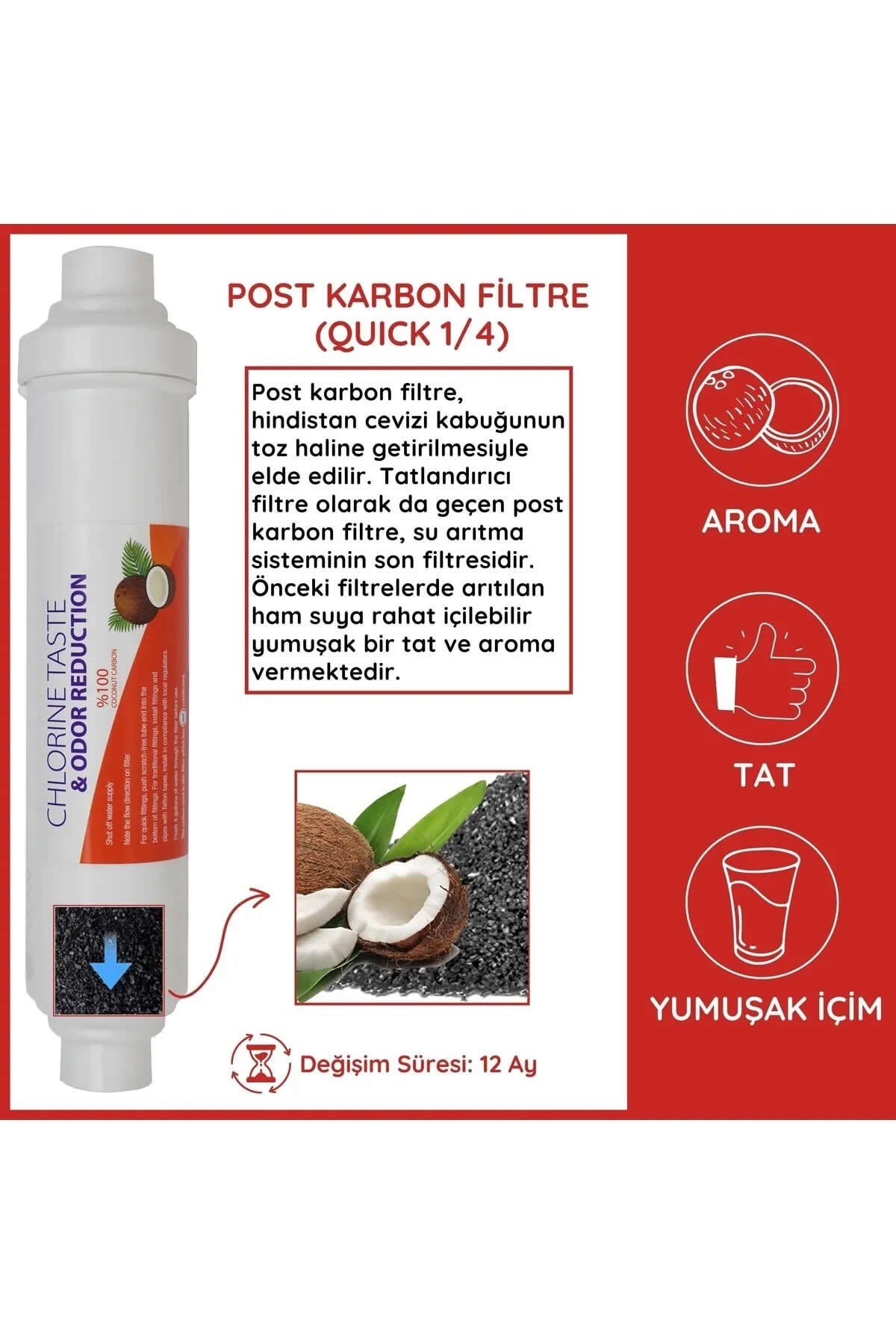 Açık Kasa Su Arıtma Cihazı Filtresi 5li Filtre Seti Çift Spun Eco Vontron Membranlı