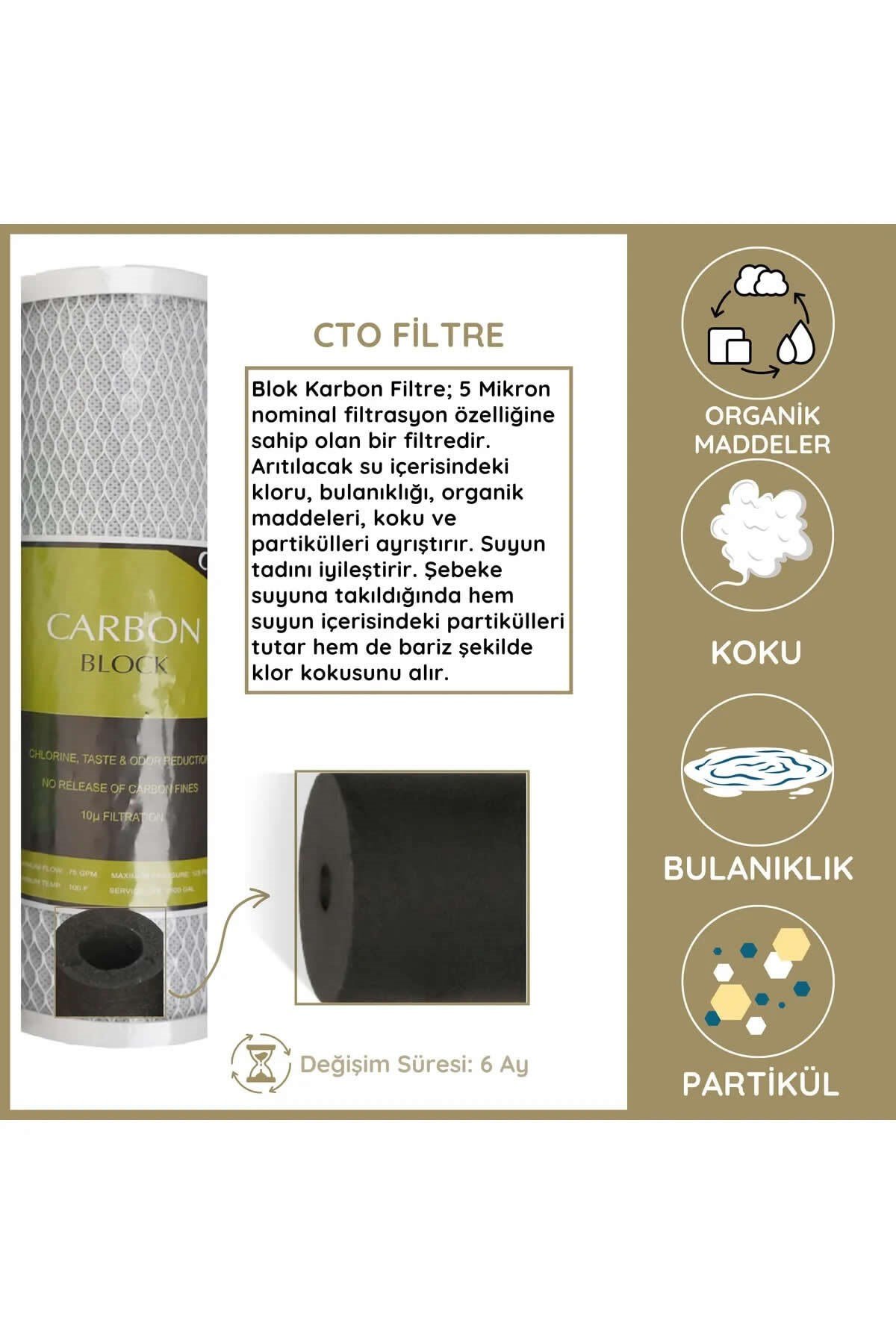 Açık Kasa Su Arıtma Cihazı Filtresi 5li Filtre Seti Çift Spun Eco Vontron Membranlı